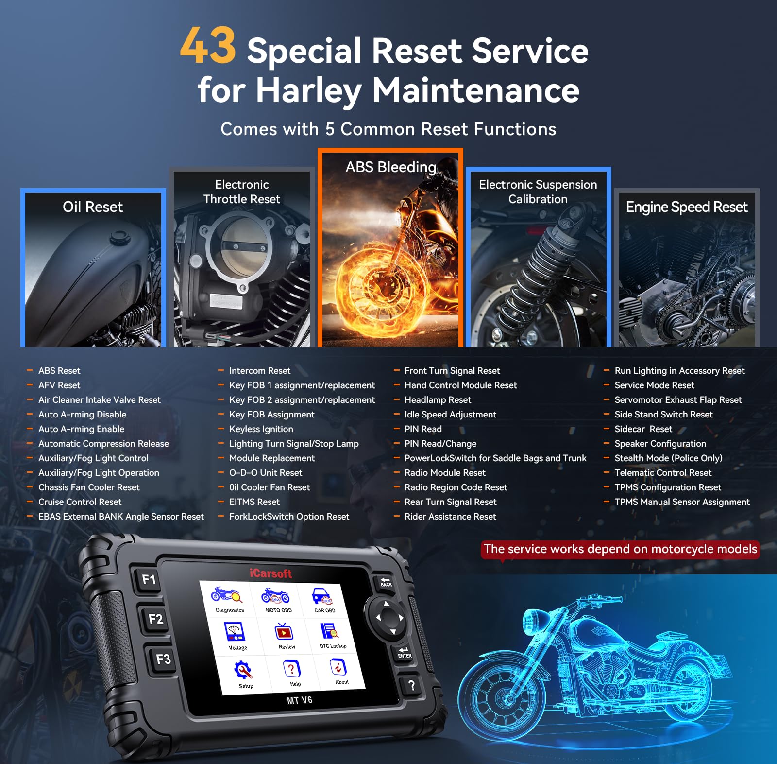 iCarsoft MT V6 Outil de diagnostic de moto pour Harley, tous les systèmes de diagnostic OBD2 avec 57 tests d'actionnement, 43 fonctions spéciales, réinitialisation d'huile/ETC/ABS/ESA/ralenti moteur