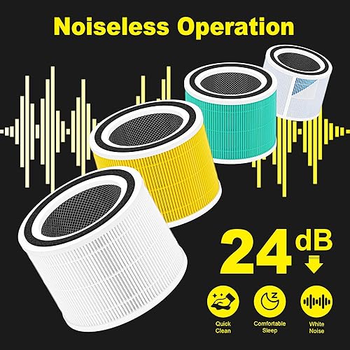 Miniatura 9 de Filtro de repuesto Core 300 para LEVOIT Core 300 y Core 300S, 3 en 1 H13 True HEPA, carbón activado de alta eficiencia, Core 300-RF-PA, paquete de