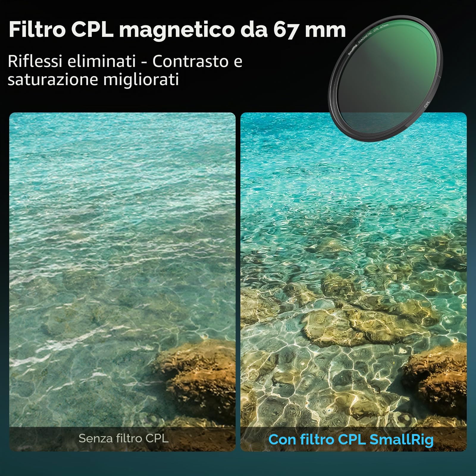 SMALLRIG Kit Filtro Obiettivo Magnetico 5 in 1 da 67 mm, VND + CPL + Nebbia Nera 1/4 + Anello Adattatore Filettato + Copriobiettivo Magnetico + Custodia, per Obiettivo Fotocamera Telefono - 4726
