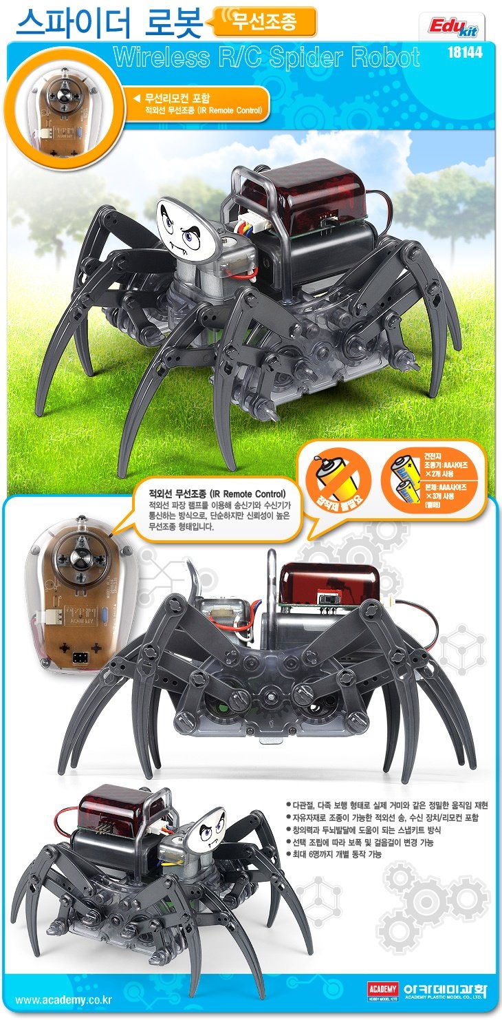 Bezprzewodowy zestaw do robota pająkowego R/C ACADEMY Edu #18144 ...