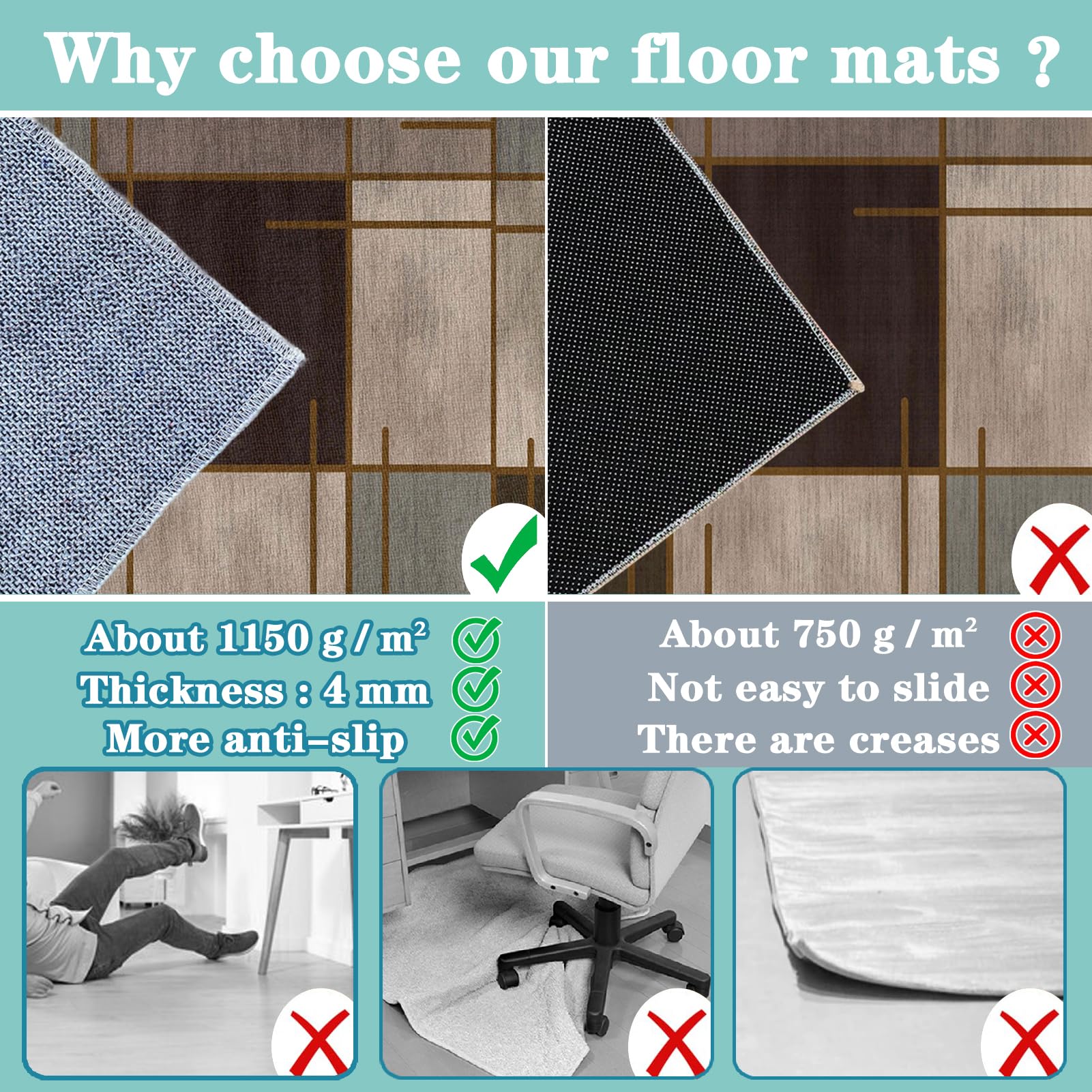 Xiaputcr Floor Mat for Office Chair Office Chair Mat for Hardwood Floor Non Slip Gaming Computer Chair Mat Multi-Purpose Floor Protectors for Rolling Chairs Carpet Protections Chair Mats 100 x 130 cm - Image 5