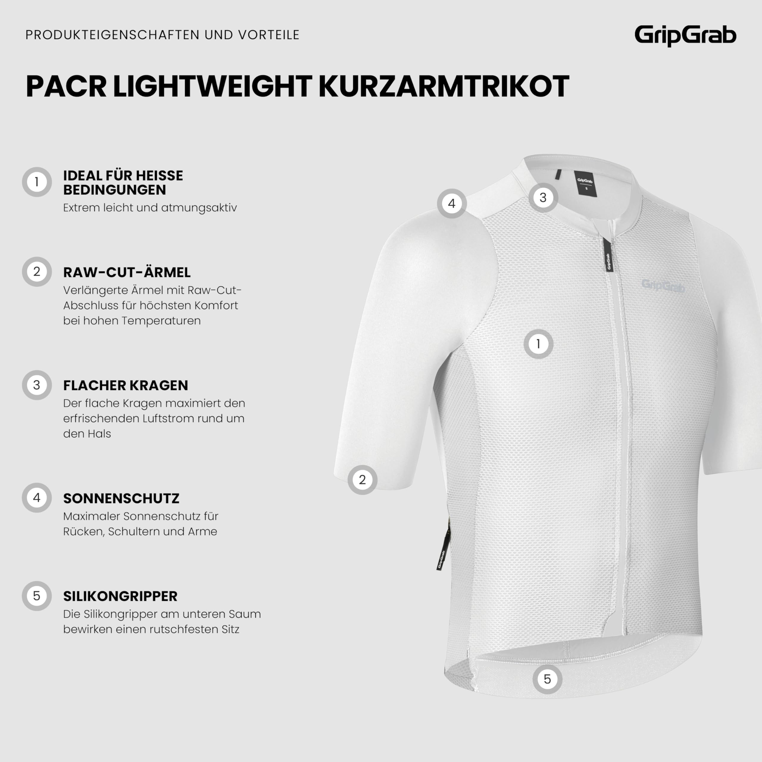 GripGrab PACR Radsport Kurzarmtrikot Herren - Sommer Rennrad Aero Trikot | Leichtes UV-Schutz Radtrikot mit UPF 50, Mesh-Gewebe für Hitze, 3 Rückentaschen & Reißverschlussfach, Raw-Cut-Ärmel Design