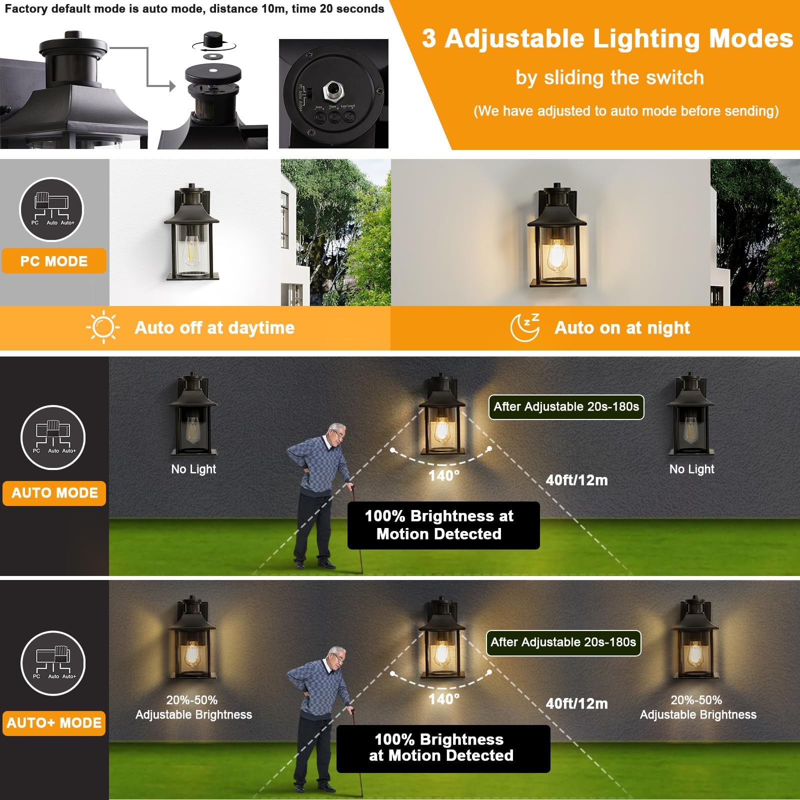 LMP Aussenlampe Außenlampe mit Bewegungsmelder, Retro Wandleuchte Wandlampe aussen außen, Schwarz LED Außenleuchte Wand Aussenleuchte Dämmerungssensor Ausenbeleutung Hauswand, 1x E27 Glühbirne