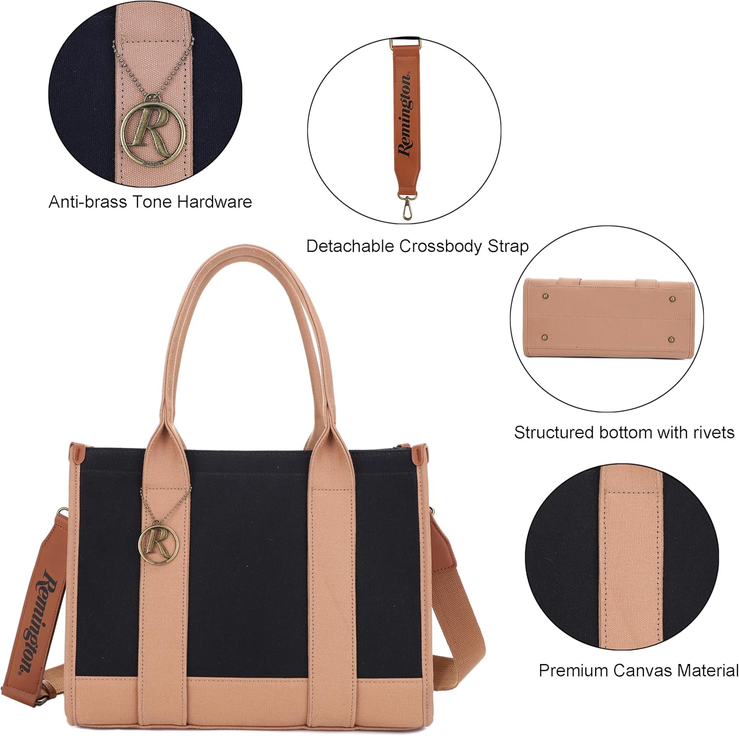 JESSIE&JAMES/Remington Huntsville Canvas Tote Bag with Lockable Compartment - Image 6