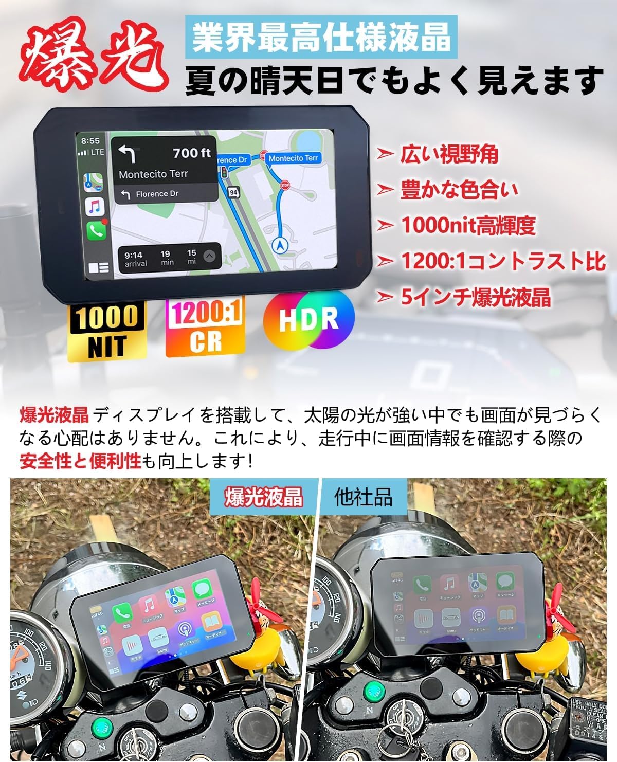 【SM-1】バイクモニター/ドライブレコーダー【SONY製307センサ付き】 Amazon.co.jp: 【ソニー製307センサ＋爆光仕様液晶】ニコマク バイク用
