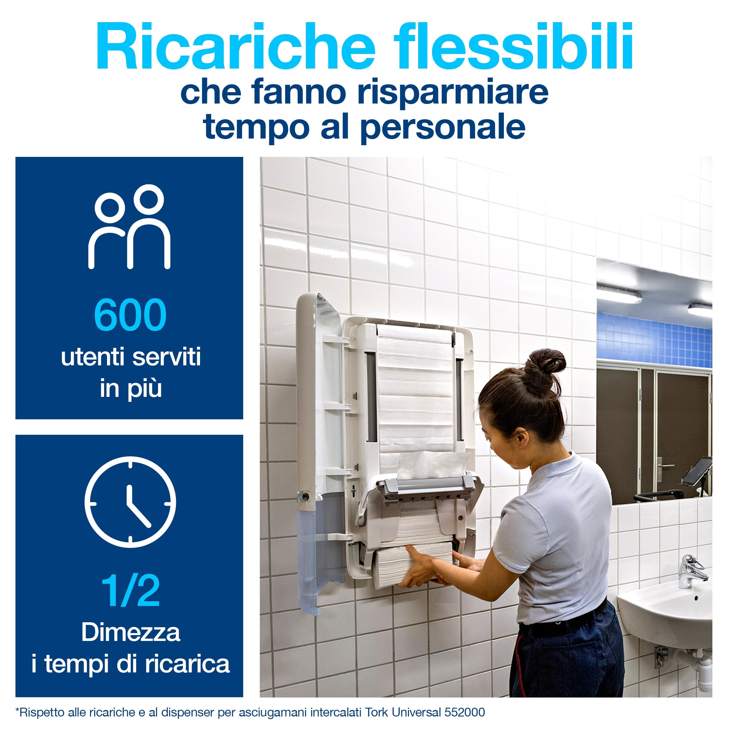 Tork PeakServe Universal 100585 - Asciugamani di carta H5 per dispenser di asciugamani - 1 strato, bianco - 12 x 410 asciugamani