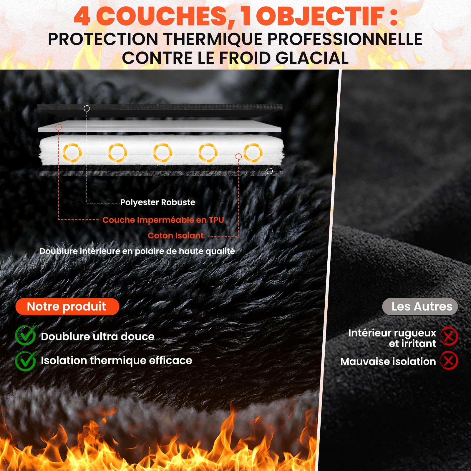 HIKENTURE Gants d'hiver imperméables, gants de cyclisme pour homme et femme avec polaire - Chauds et coupe-vent - Écran tactile - Gants de vélo d'hiver - Gants de ski antidérapants - Gants de course