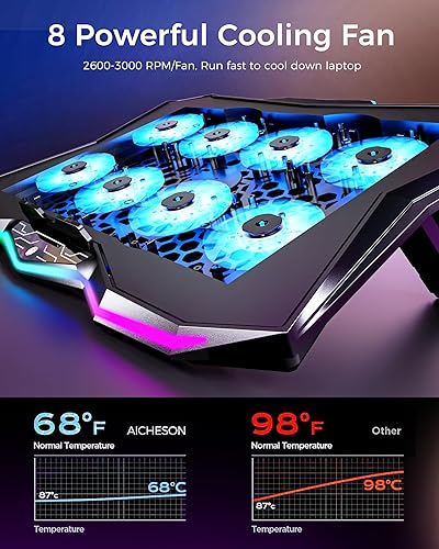 Miniatura 2 de AICHESON Almohadilla de refrigeración para laptop para juegos con 8 ventiladores, soporte de computadora RGB para portátil de 15.6 a 17.3 pulgadas