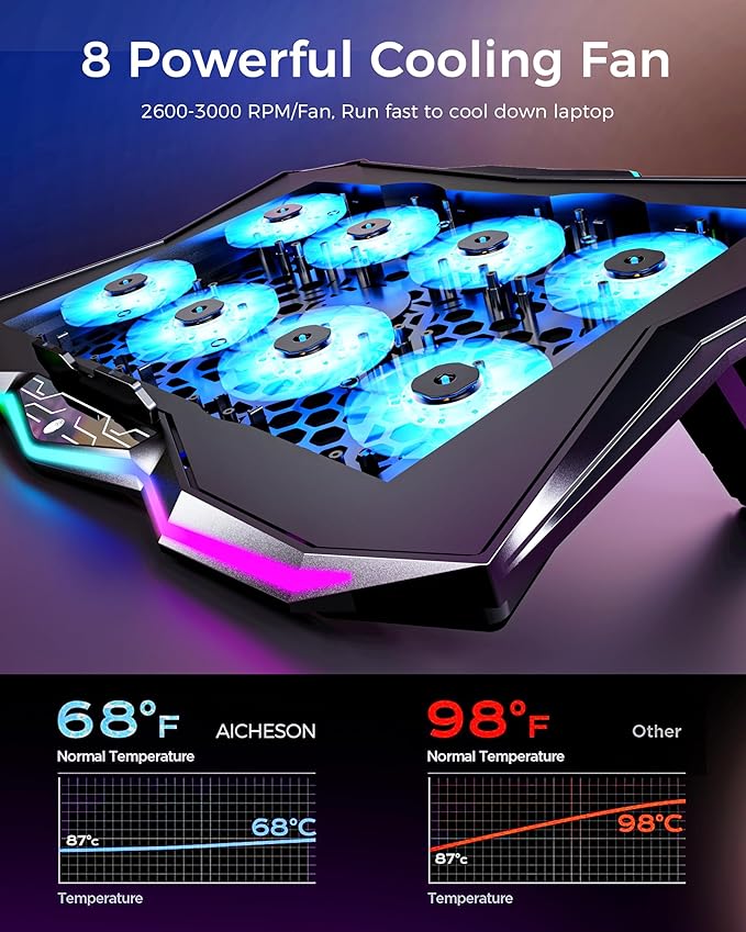Base para laptop gamer con 8 ventiladores y RGB AA3 miniatura 2
