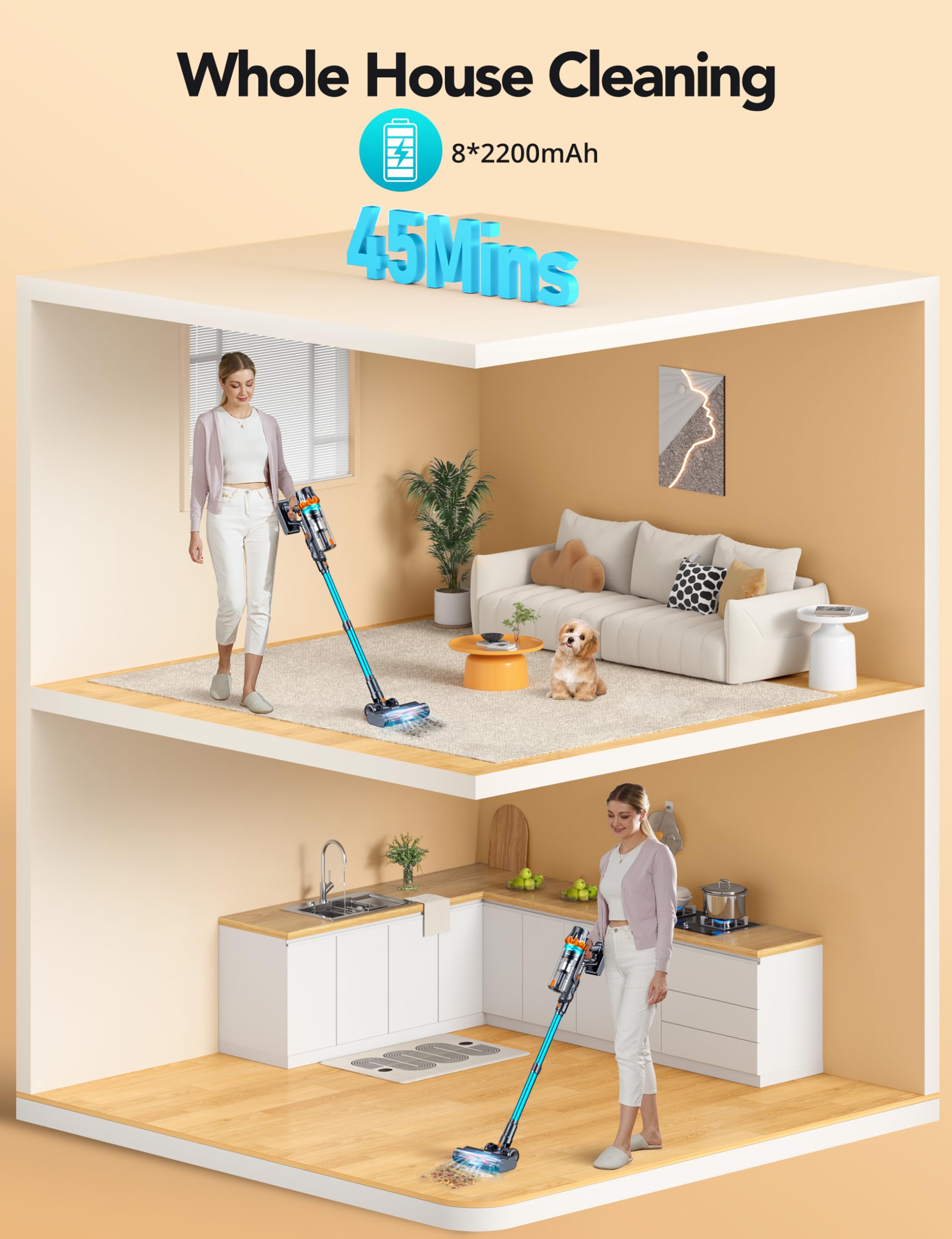 QikCln 450W 45Kpa Cordless Vacuum Cleaner, Powerful Lightweight Stick Vacuum with LED Headlights & Brushless Motor & 45 Minutes Runtime, Household Vacuum Cleaners for Home Pet Hair Carpet Hardwood