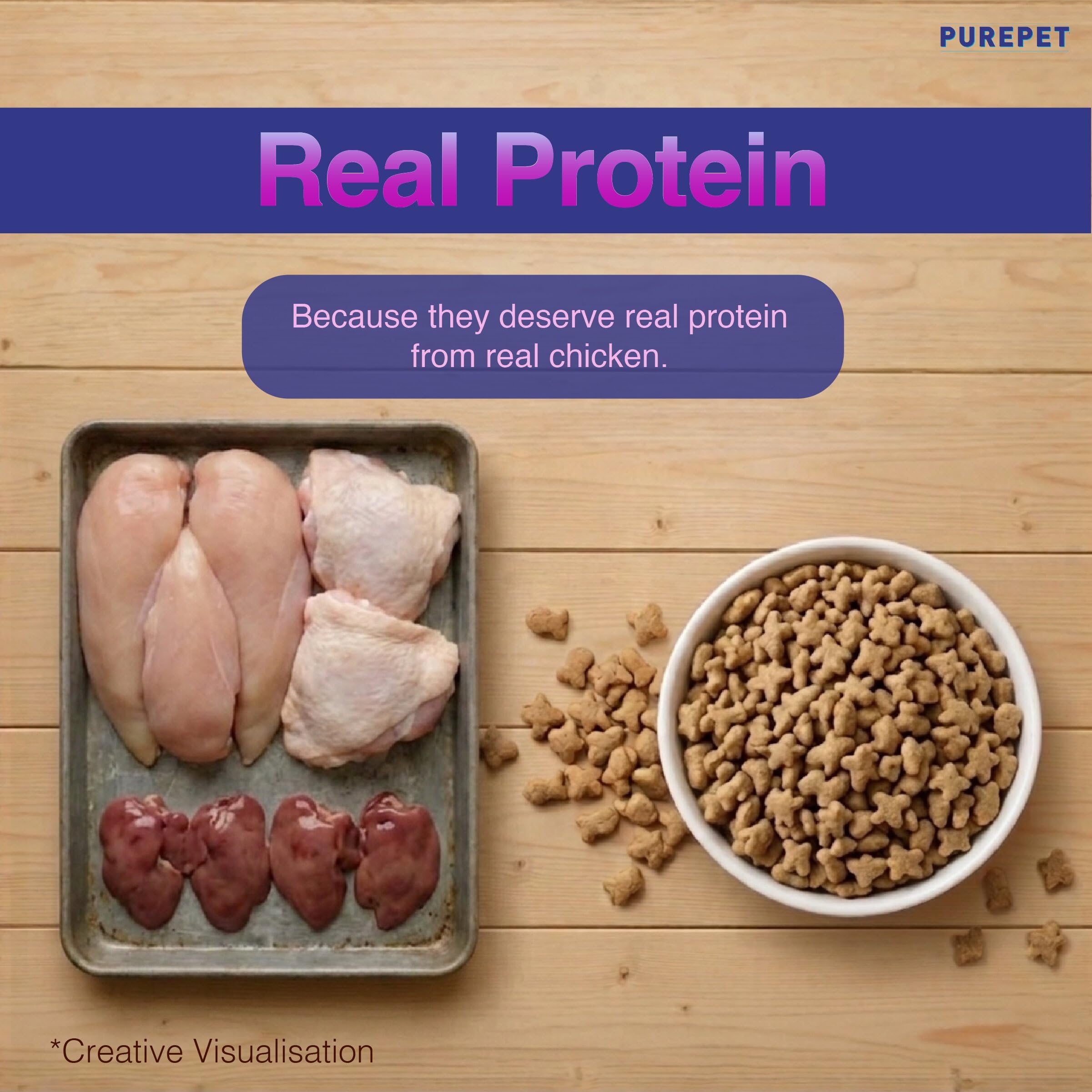 Purepet Adult Dry Cat Food 1kg Pack | Real Chicken Flavour | Prevents Hairballs | Supports Cardiac Function | Promotes Skin Wellness | Enriched with Taurine 4