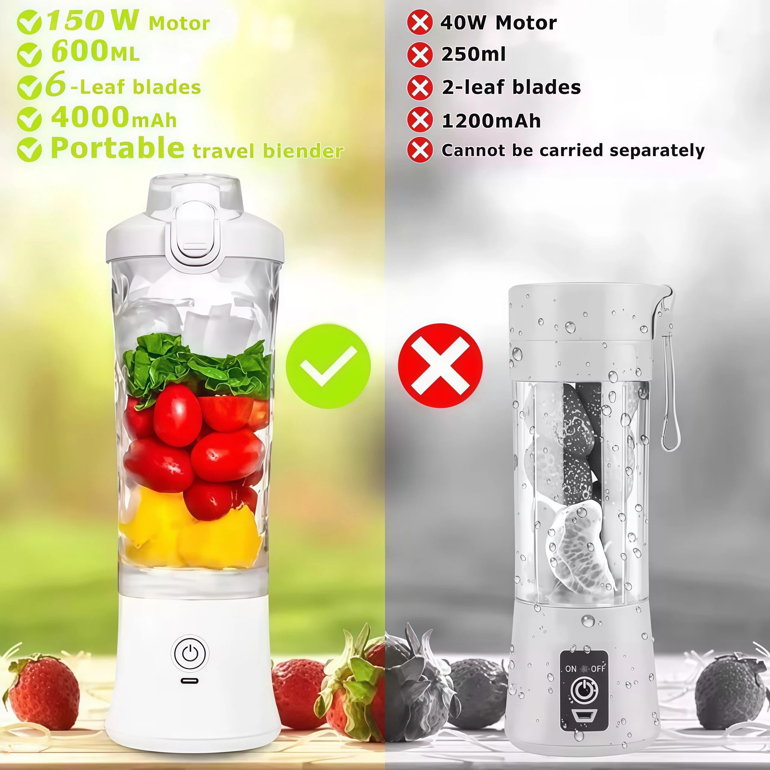Mélangeur de jus frais portable, mélangeur à portion unique, pour milkshakes et smoothies, machine pour cuisine, bureau, salle de sport, 4000 mAh (noir)