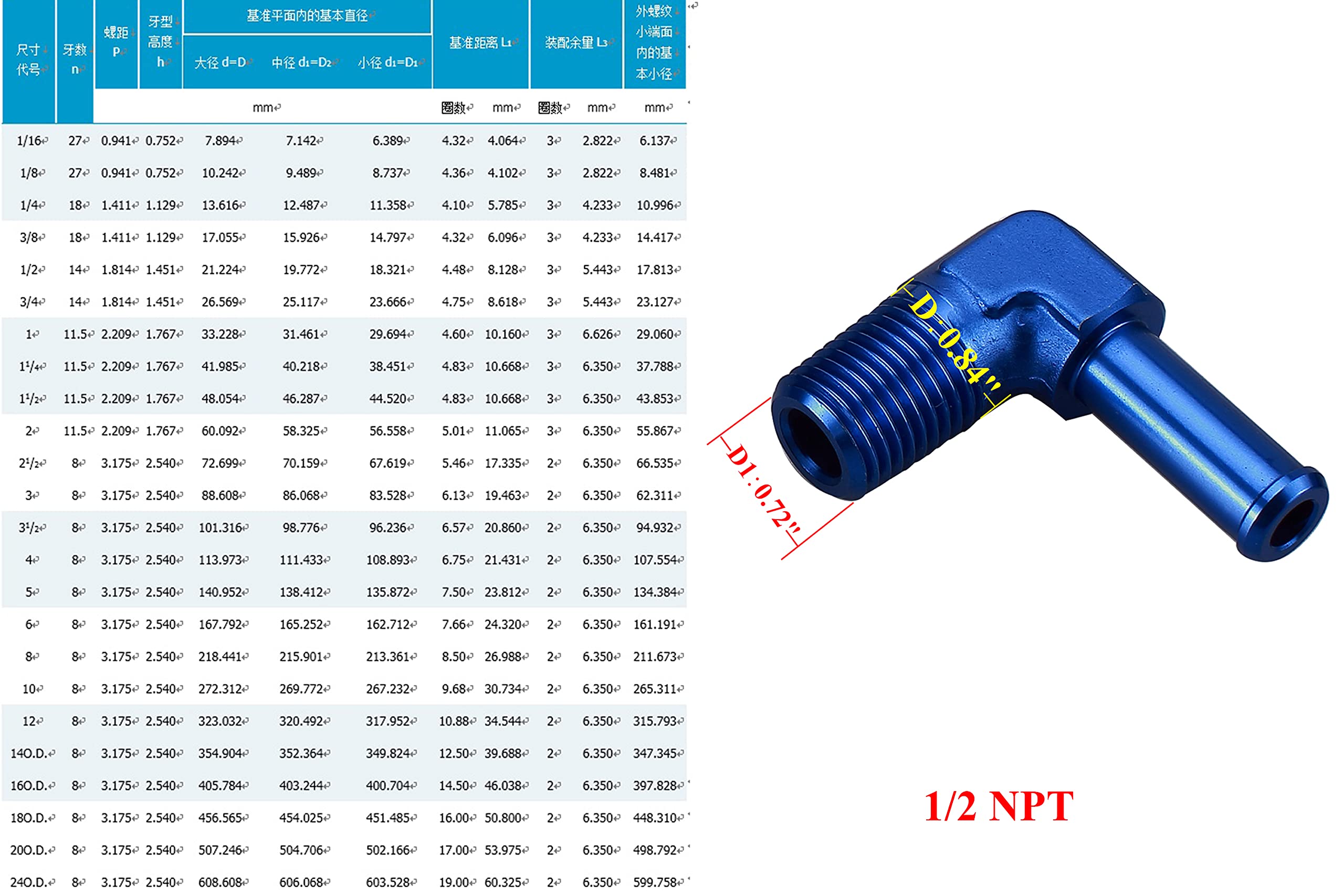 Edelbrock 8179 Heater Hose Fitting; 90 Degree; 1/2 In. NPT - Foto 6