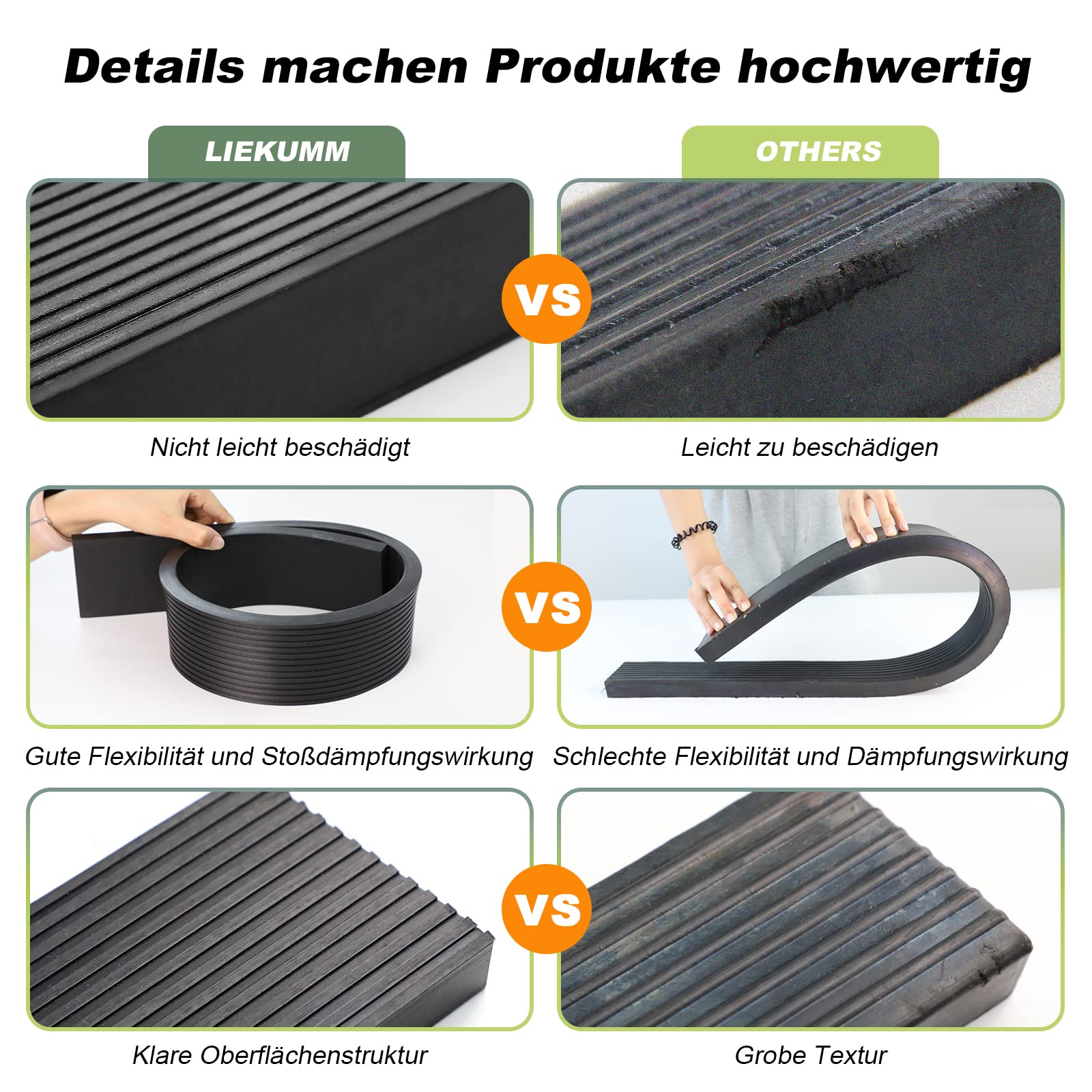 LIEKUMM Gumowa rampa progowa 900 x 15 mm, nośność 650 kg, czarna, nadaje się do drzwi, podjazdów, łazienek, możliwość przycinania