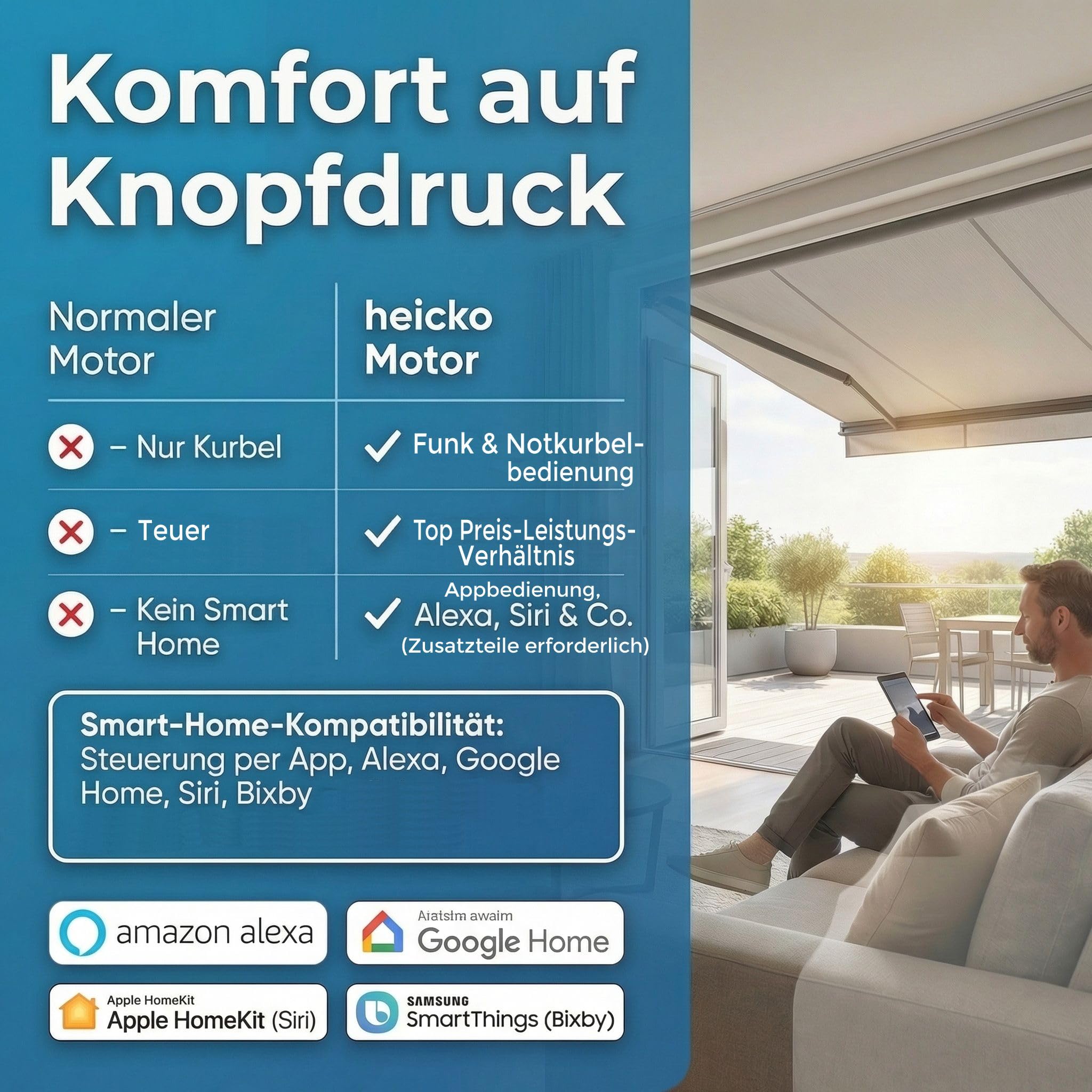 h Markisenmotor-Set 50 Nm mit Notkurbelfunktion & Funk – Inkl. 1-Kanal Handfunksender – Universell für Gelenkarm-, Kassetten- & Fallarmmarkisen bis 24 m² – 78 mm Rund & 60 mm 8-Kant