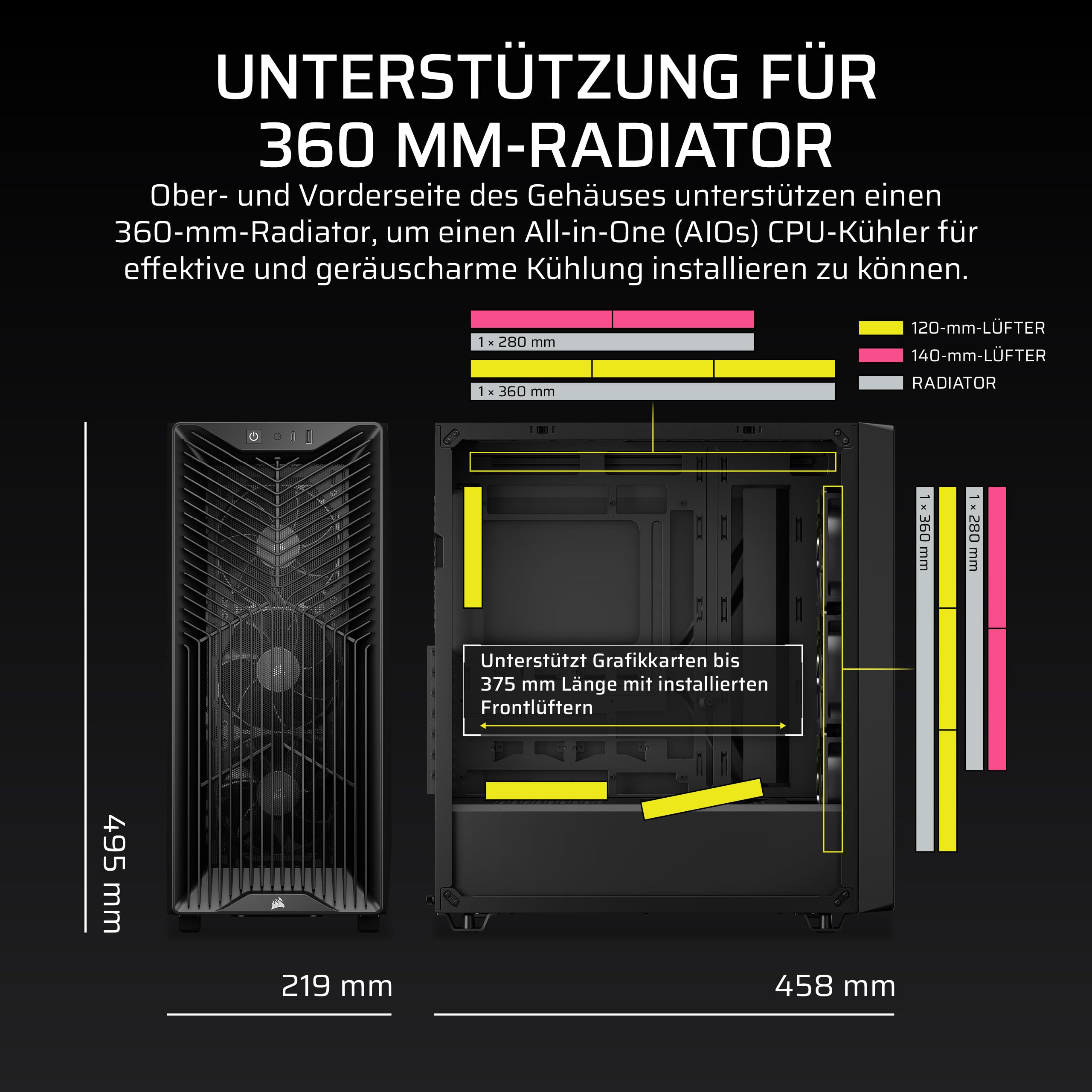 CORSAIR 3200D RS Mid-Tower ATX PC-Gehäuse – Schwarz | 3x RS120 PWM-Lüfter Enthalten, GPU-Anti-Sag-Stabilisierungsarm, ASUS BTF, MSI Project Zero, Gigabyte Project Stealth