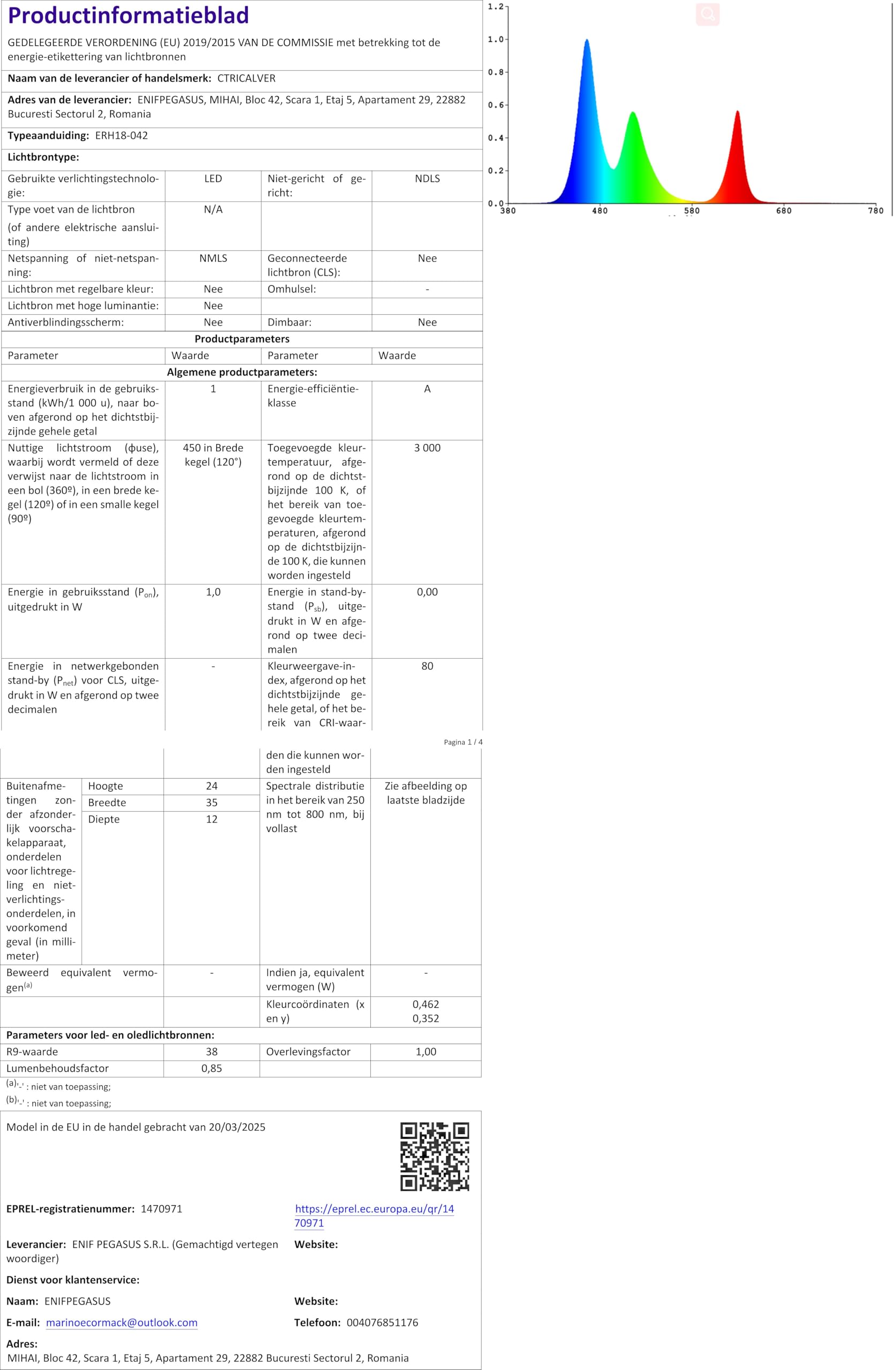 Alarmtech 4101.02R Redline serie, moduledoos, verborgen etiketvenster, kunststof, Rood