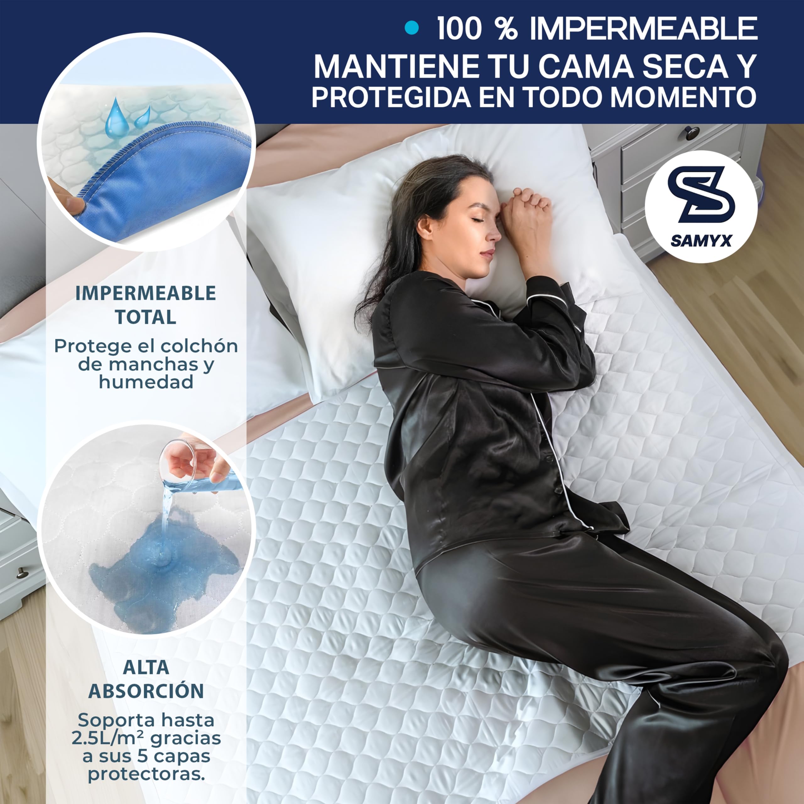 Empapadores Cama Adultos Pack 2 Unidades - Bolsas Lavadora Incluidas - Protector de Cama con 5 Capas - Empapadores Lavables para Adultos de 90x80cm con alas de 45x90cm y 2 Bolsas Lavadora 50x60cm