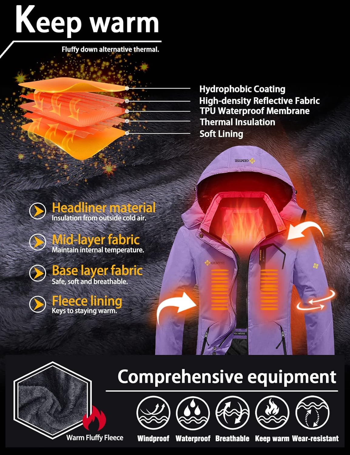 GEMYSE Women's Ski Snow Jacket Warm Winter Waterproof Coat Snowboard Rain Jacket Hooded Windproof Windbreaker