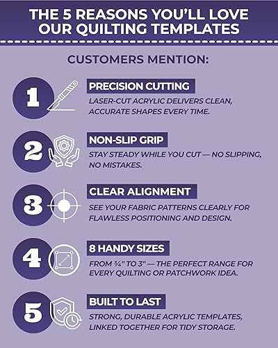 Miniatura 3 de Las plantillas de acolchado circular de The Quilted Bear  8 plantillas de acolchado acrílicas transparentes y antideslizantes para corte preciso de