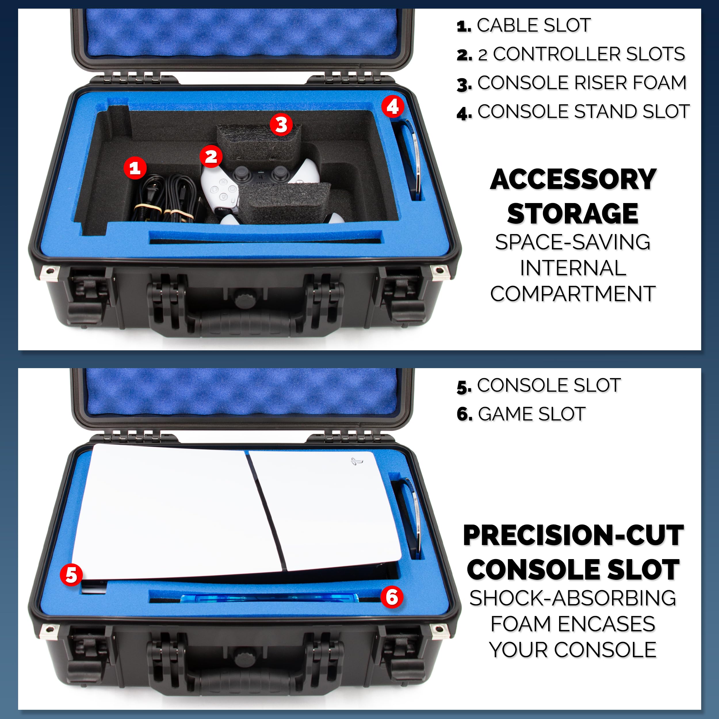 CASEMATIX Travel Case Compatible With PS5 Slim & PlayStation 5 Slim Digital Edition - Hard Shell Waterproof Case with Custom Foam for Console, Controllers, Stand, Cables and Game thumbnail 4