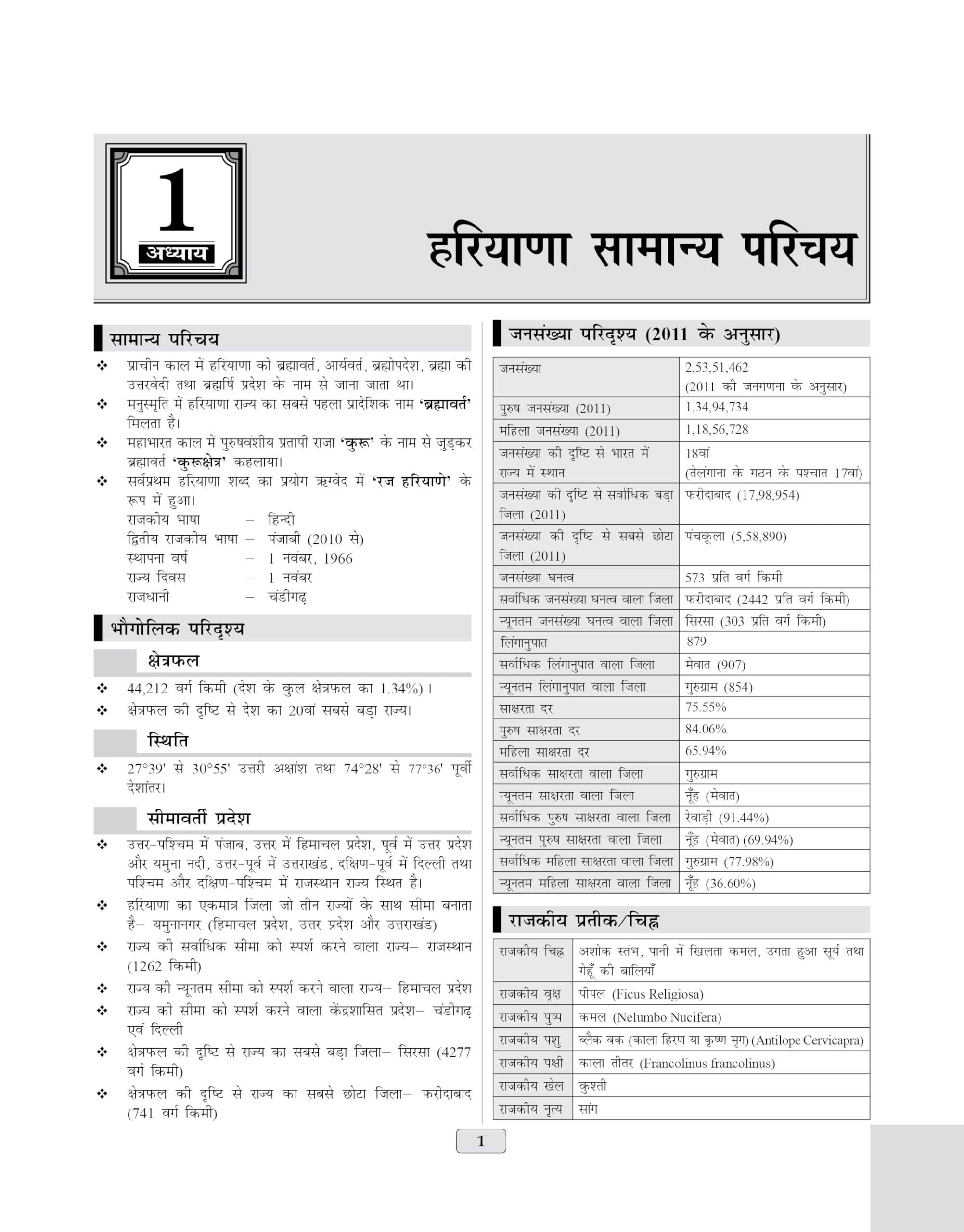 Haryana Samanya Gyan (General Knowledge) 2024 GK Book for Competitive Exams - All HSSC and State Level Exams (Hindi) 1