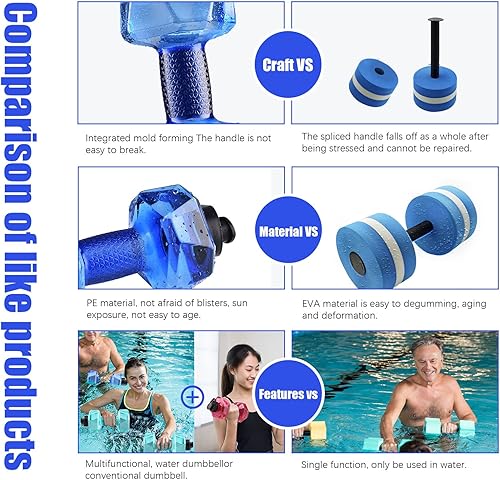 Miniatura 5 de Juego de 2 pesas de agua para ejercicios de piscina, equipo de agua, mancuernas acuáticas, pesas de piscina para ejercicio acuático, mancuernas de