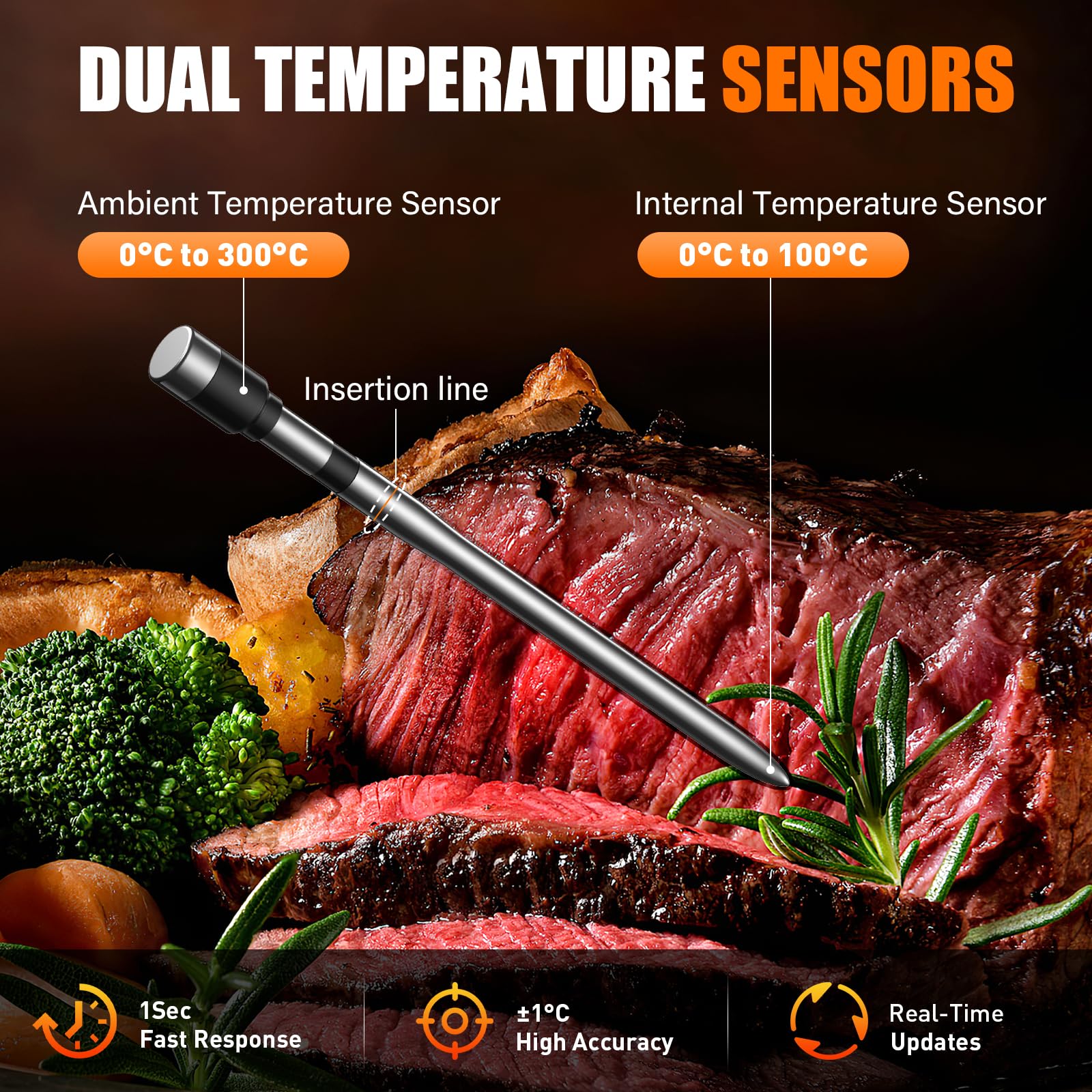 Termometro Carne, Termometro BBQ Wireless con APP, IP67 Impermeabile Termometro Barbecue per Forno, Griglia, Cucina, Girarrosto