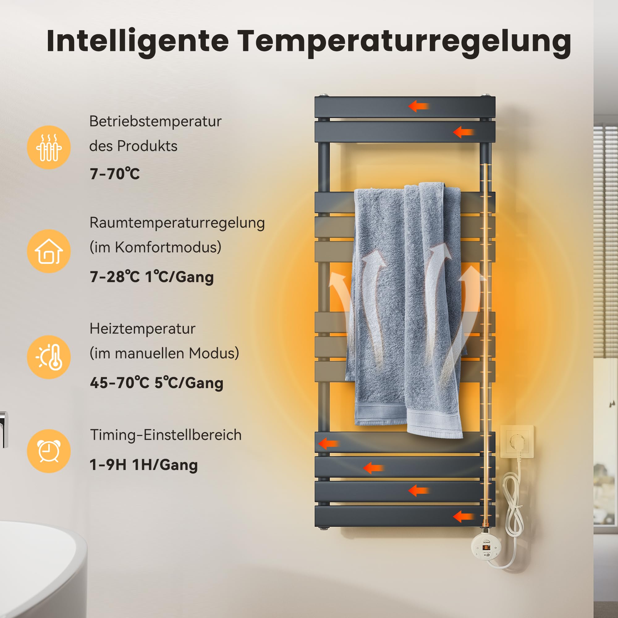 SONNI Calentador de baño eléctrico, 800 x 500 mm, antracita, con wifi, elemento calefactor inteligente, 400 W, radiador de toalla plana, radiador eléctrico para toallas con elemento calefactor