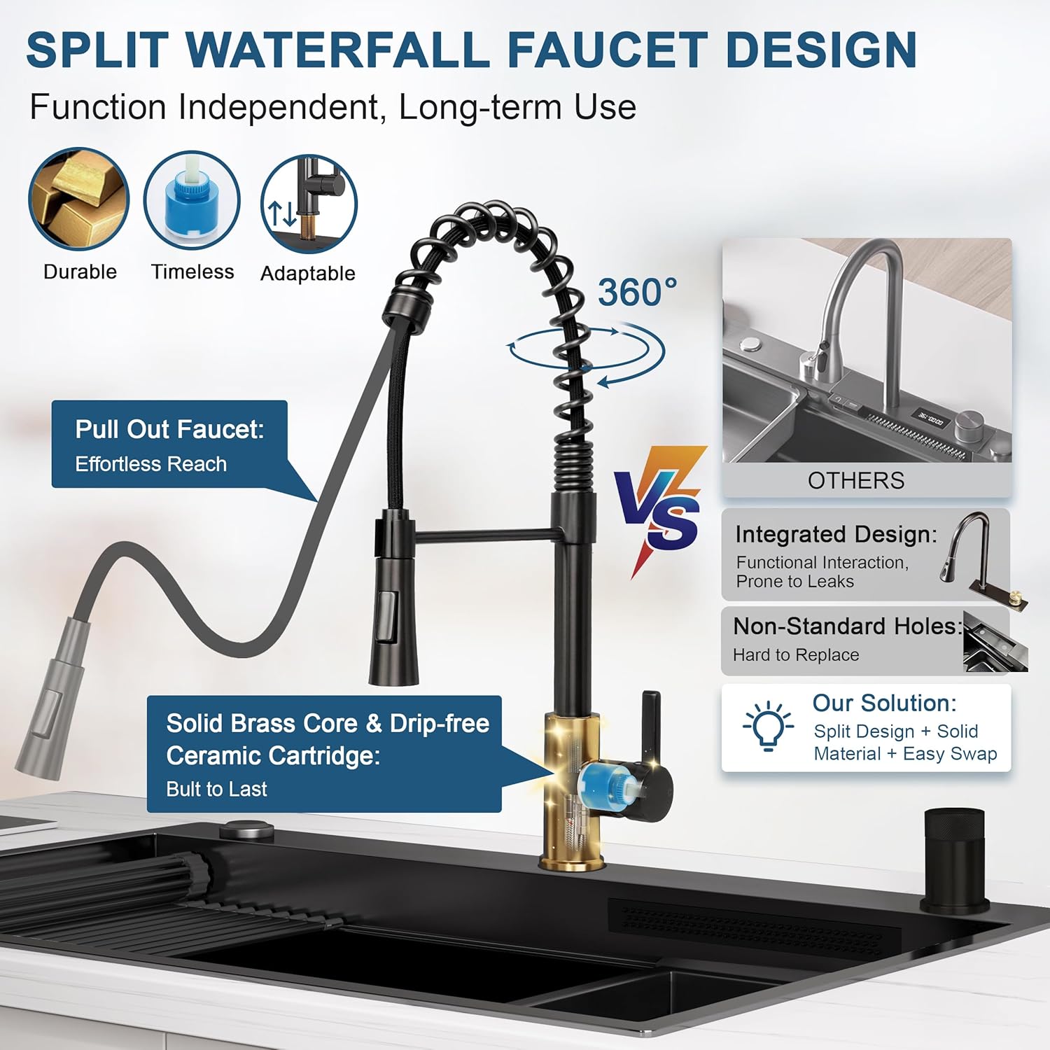 33 Inch Gunmetal Black Waterfall Kitchen Sink with Pull Out Faucet Combo, CELAENO Smart Black Drop-in Kitchen Sink, Single Bowl Modern Waterfall Stainless Steel Workstation with Various Accessories