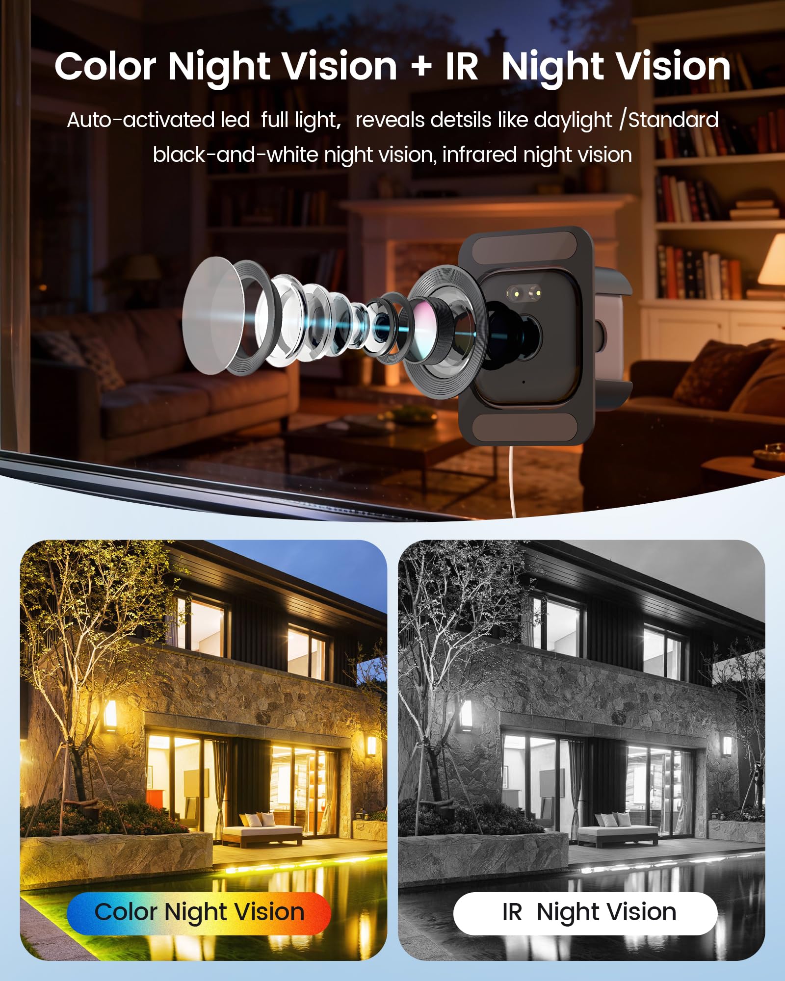 Aqash Window Camera 3MP 2K - Security Camera,Safeview Camera for Looking Outside，2.4GHz & 5GHz WiFi Window Security Camera,ChroMax AI Color Night Vision,24/7 Recording,Motion Detection(1 pack white) — view 7