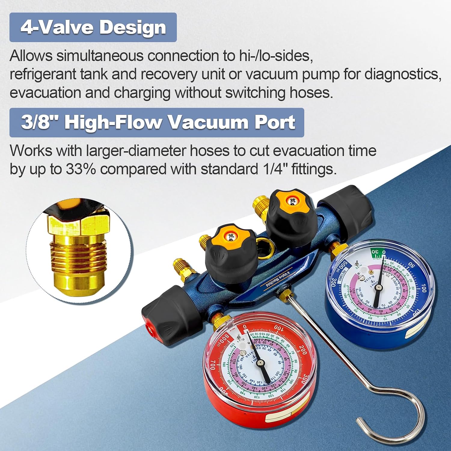 49974 A2L 4-Valve Manifold Gauge for R-454B R-32 R-410A (No Hoses)