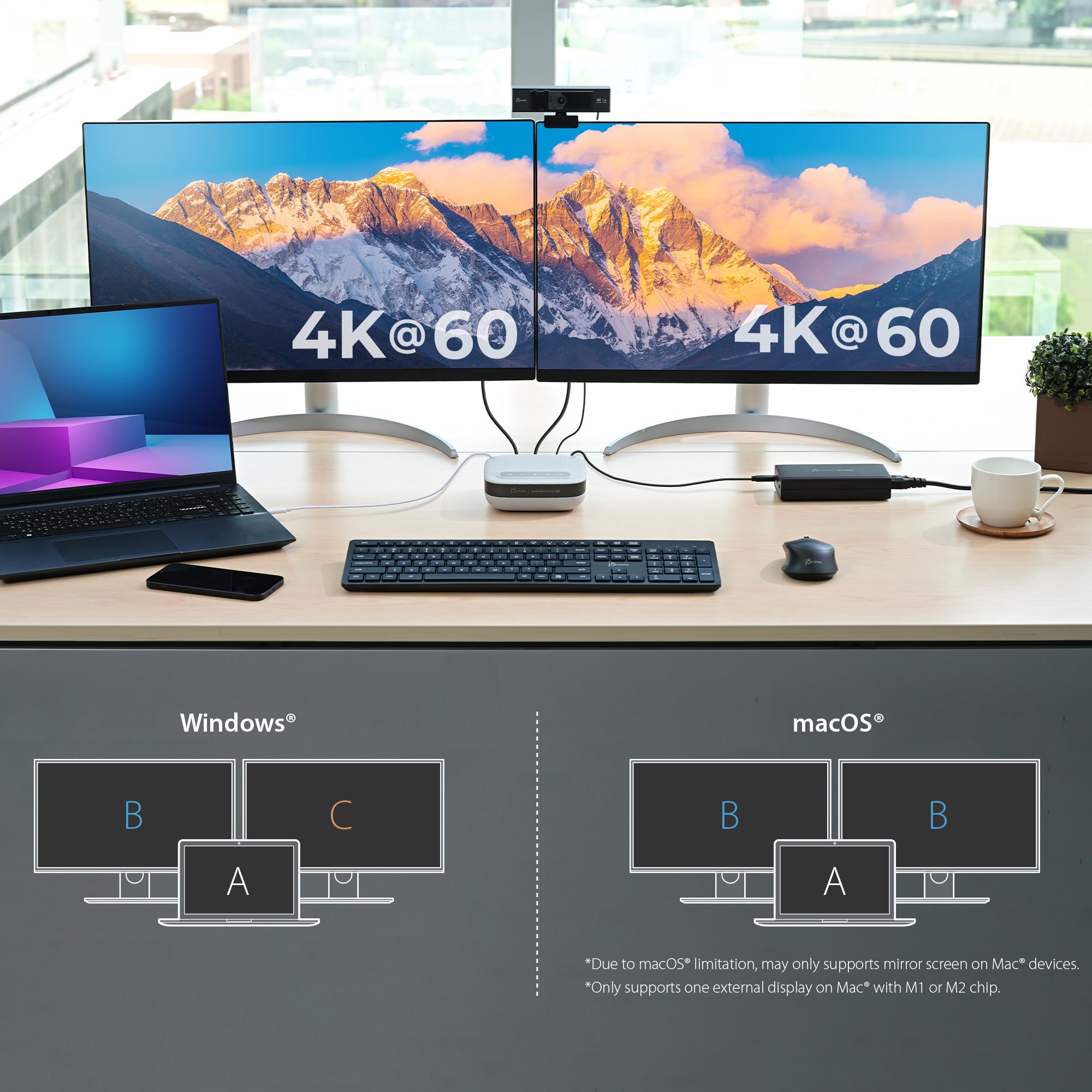 J5create Jcds337-N Replicatore Di Porte E Docking Station Per Laptop Cablato Usb 3.2 Gen 2 [3.1 Gen 2] TypE-C Grigio, Bianco (usB-C Dual 4k Speakerph