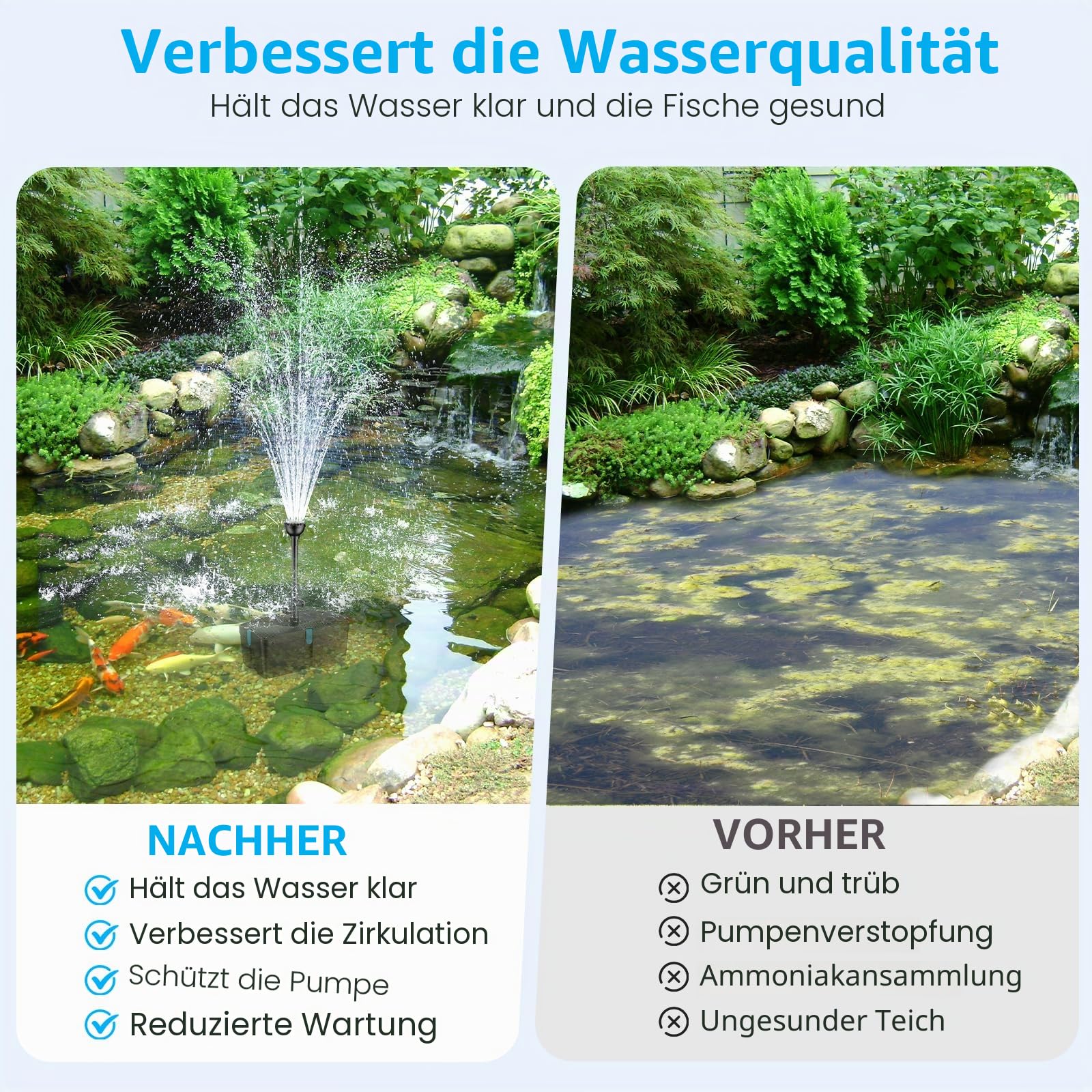 Teichpumpe mit Filter und Springbrunnen Set, 50W 2500L/H Teichpumpe und Filter-Kit, Teichfilter für Außenteiche, sauberer Koi-Teichfilter