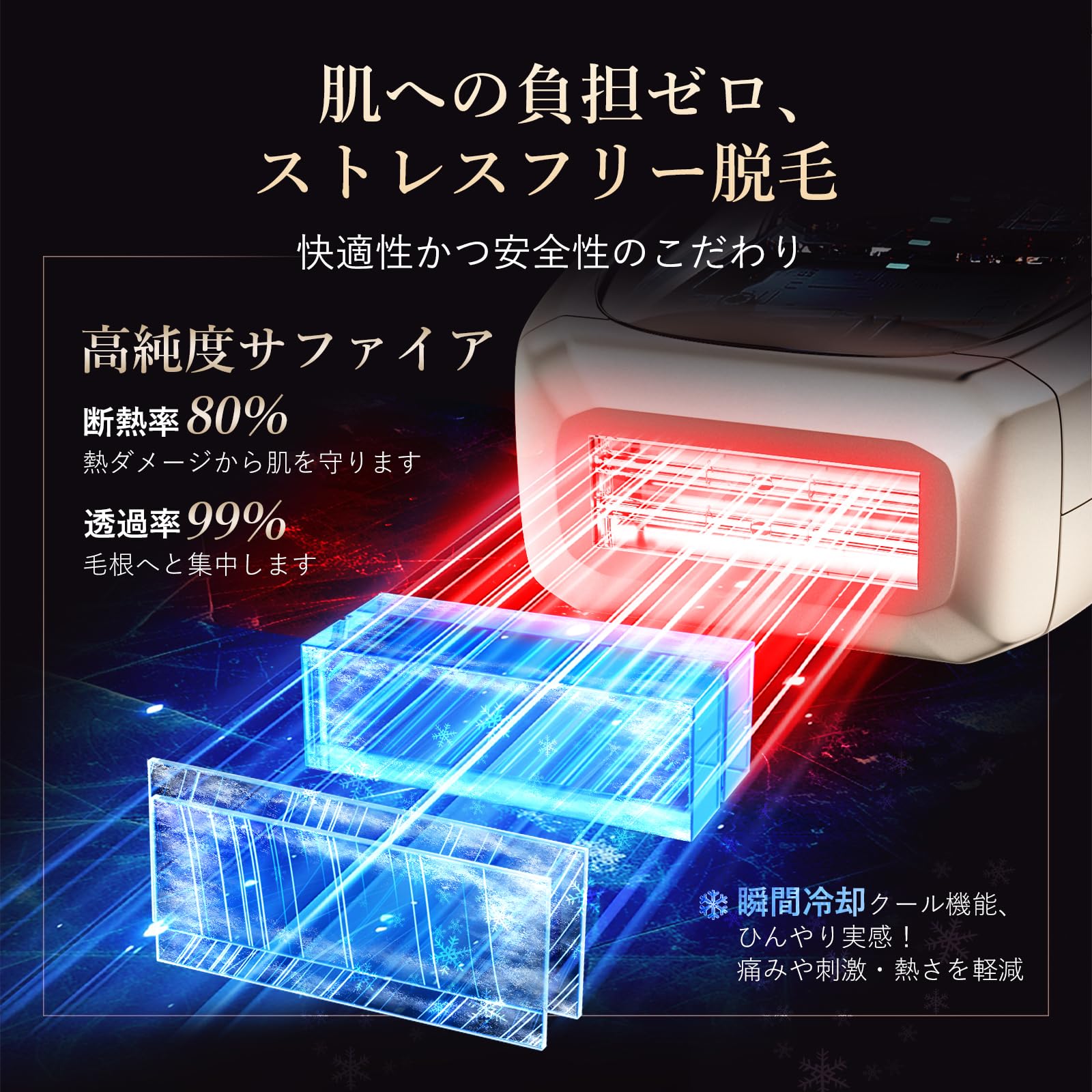 Amazon.co.jp: ANLAN: 脱毛器Zap