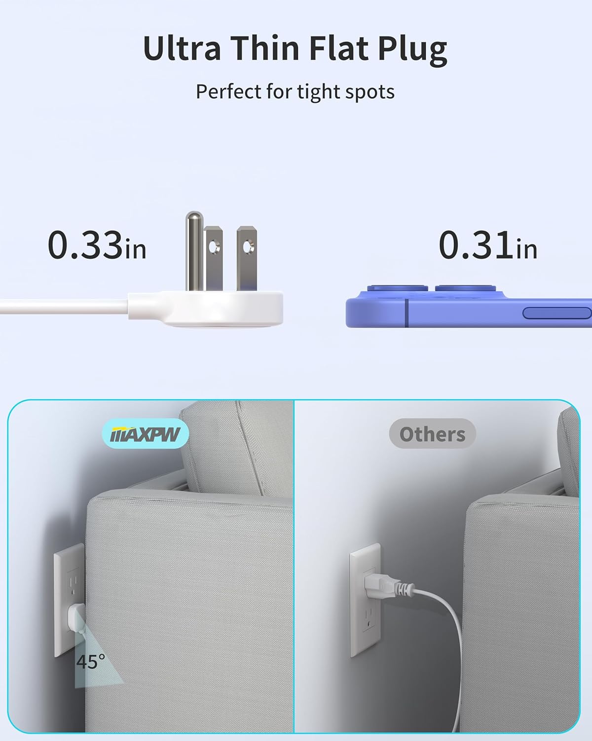 Power Strip, Surge Protector with 14 Outlets and 4 USB Ports (2 USB C), 10 Ft Flat Plug Extension Cord, 1700 Joules, Wall Mount for Home, Office, Dorm, White