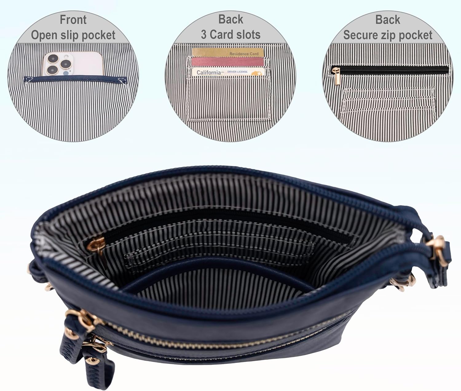 Solene Small Crossbody Bag for Women, Multi Zip Pockets with Detachable Wristlet, Lightweight Travel Purse, Cell Phone Pouch - Image 8