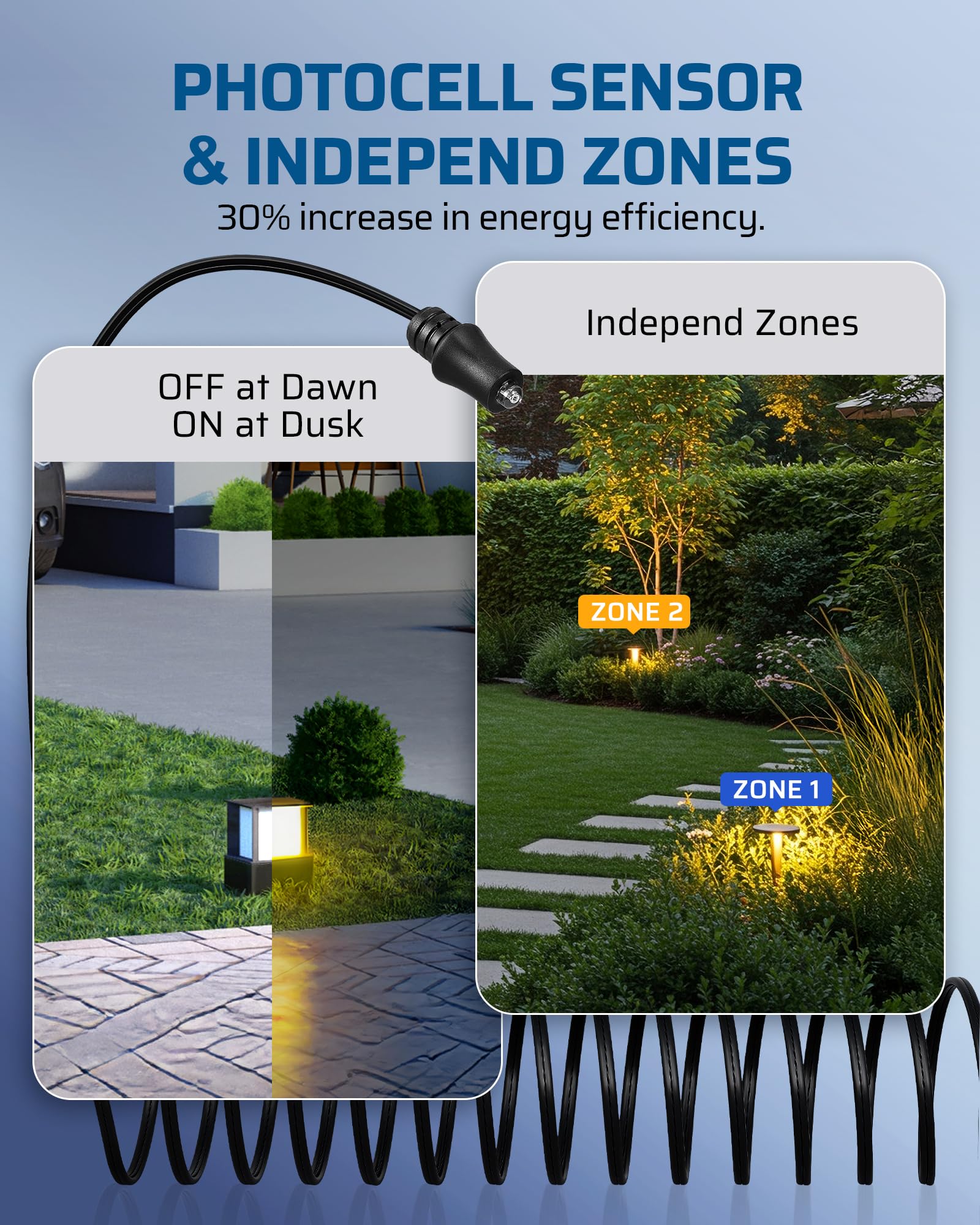 Erico ZWP1J Zinc Pipe Clamp 1/2