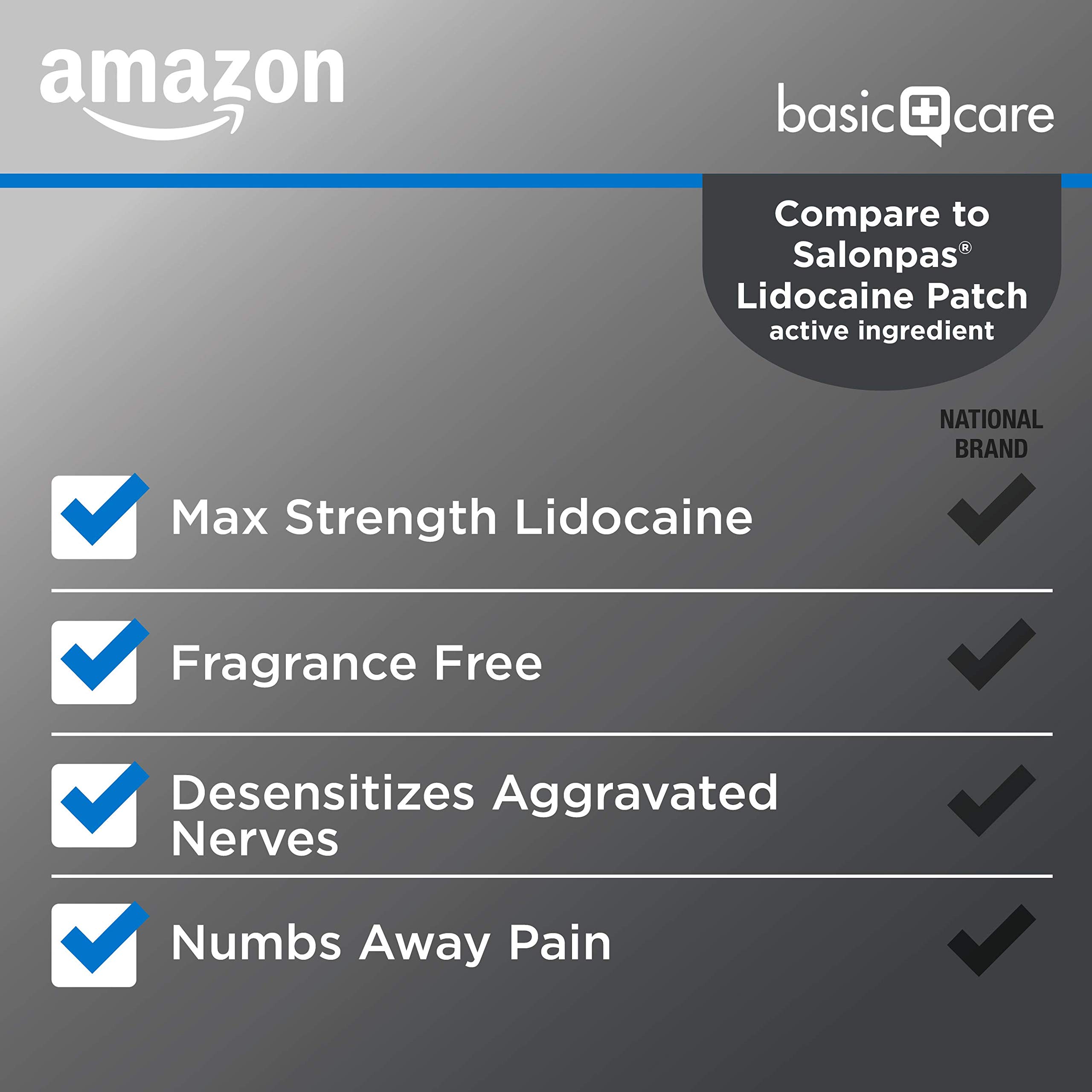 Buy Amazon Basic Care Lidocaine Patch 4 Max Strength Pain Relieving