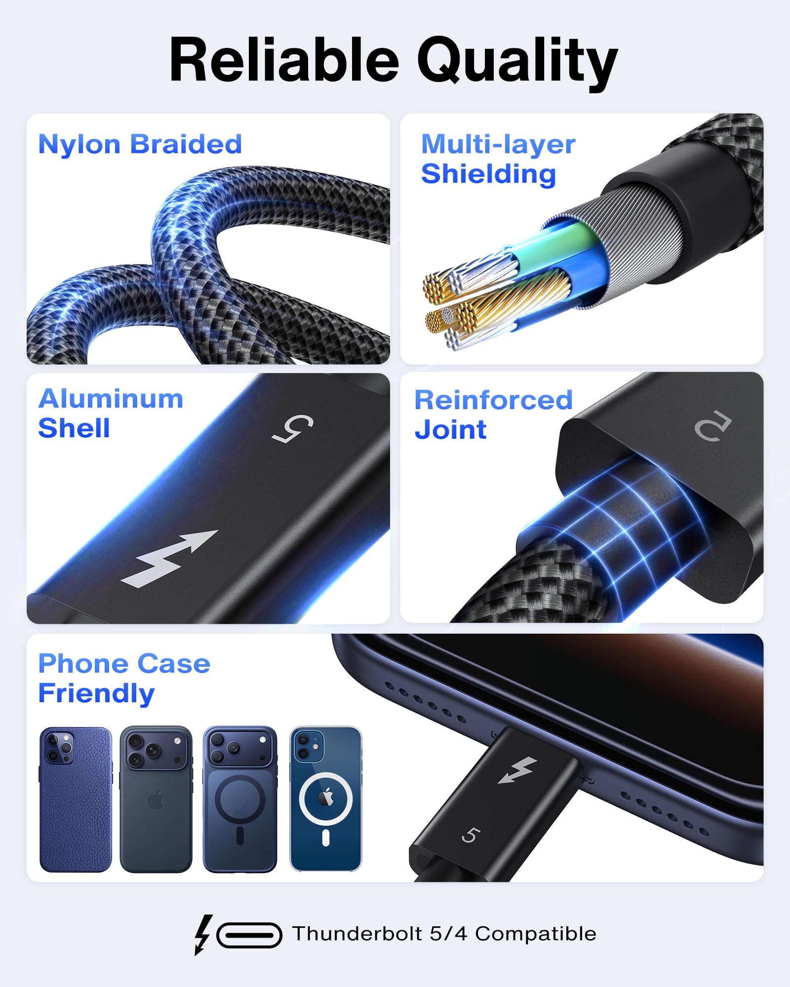 IVANKY Câble Thunderbolt 5 certifié Intel 1 m, câble Thunderbolt 120 Gbps