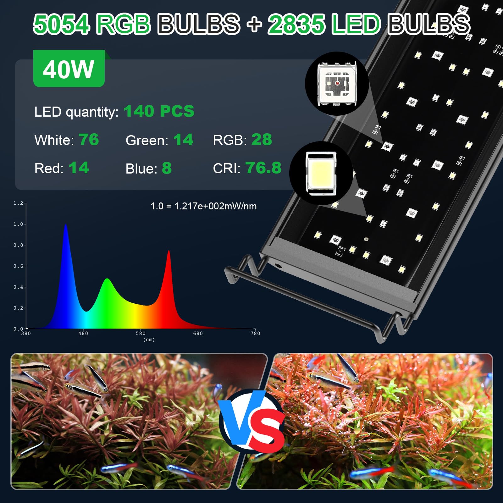 hygger Luce LED per Acquario, 40W Full Spectrum Lampada Aquarium con Timer Multicolore, 24/7 Naturale Mode Illuminazione per Acquario Luminosità Regolabile Staffe Estensibili (For 75-90CM Tanks)