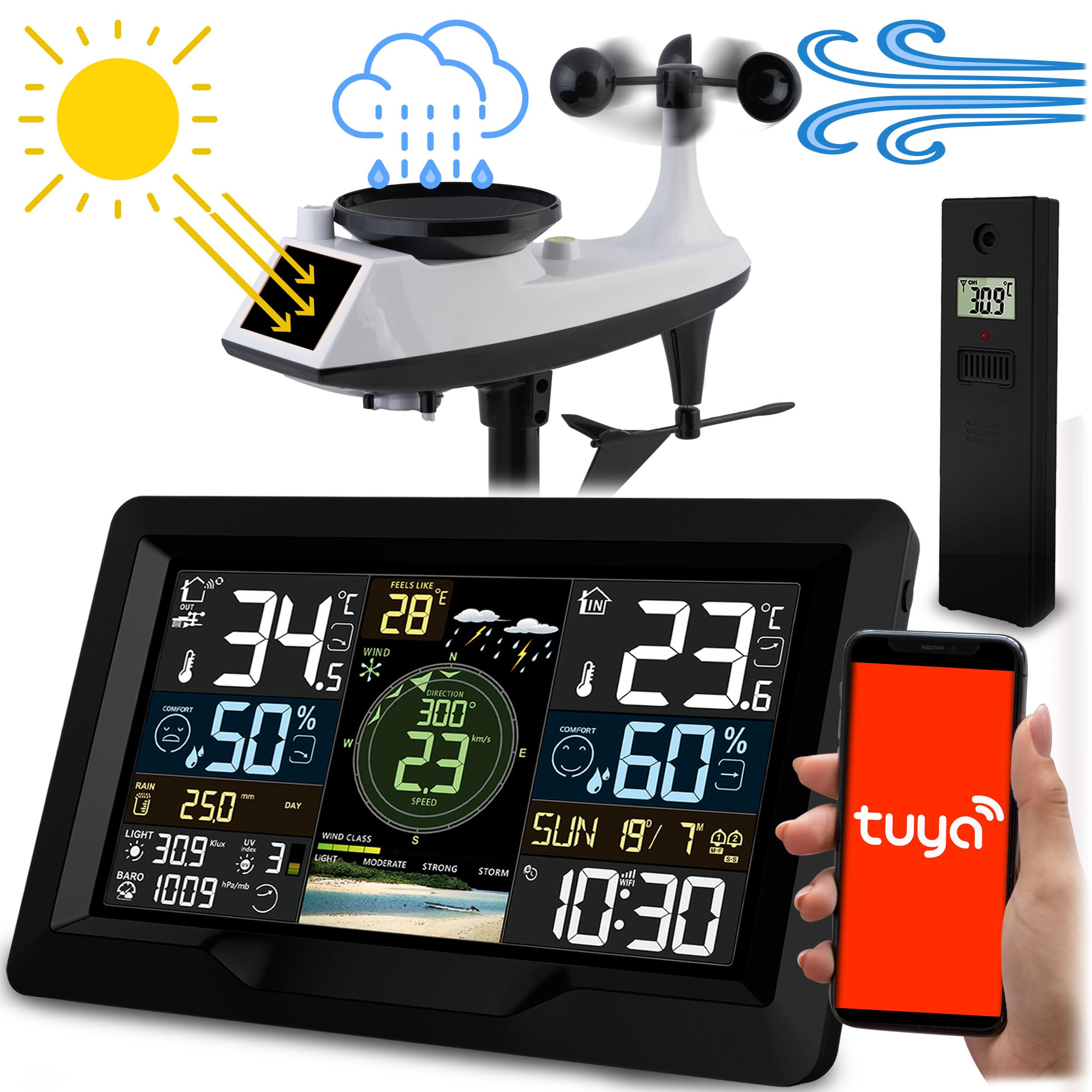 Berdsen Wetterstation Thermometer Innen Außen Kabellos Mit Mobiler App Windsensor Schwarz Weiß