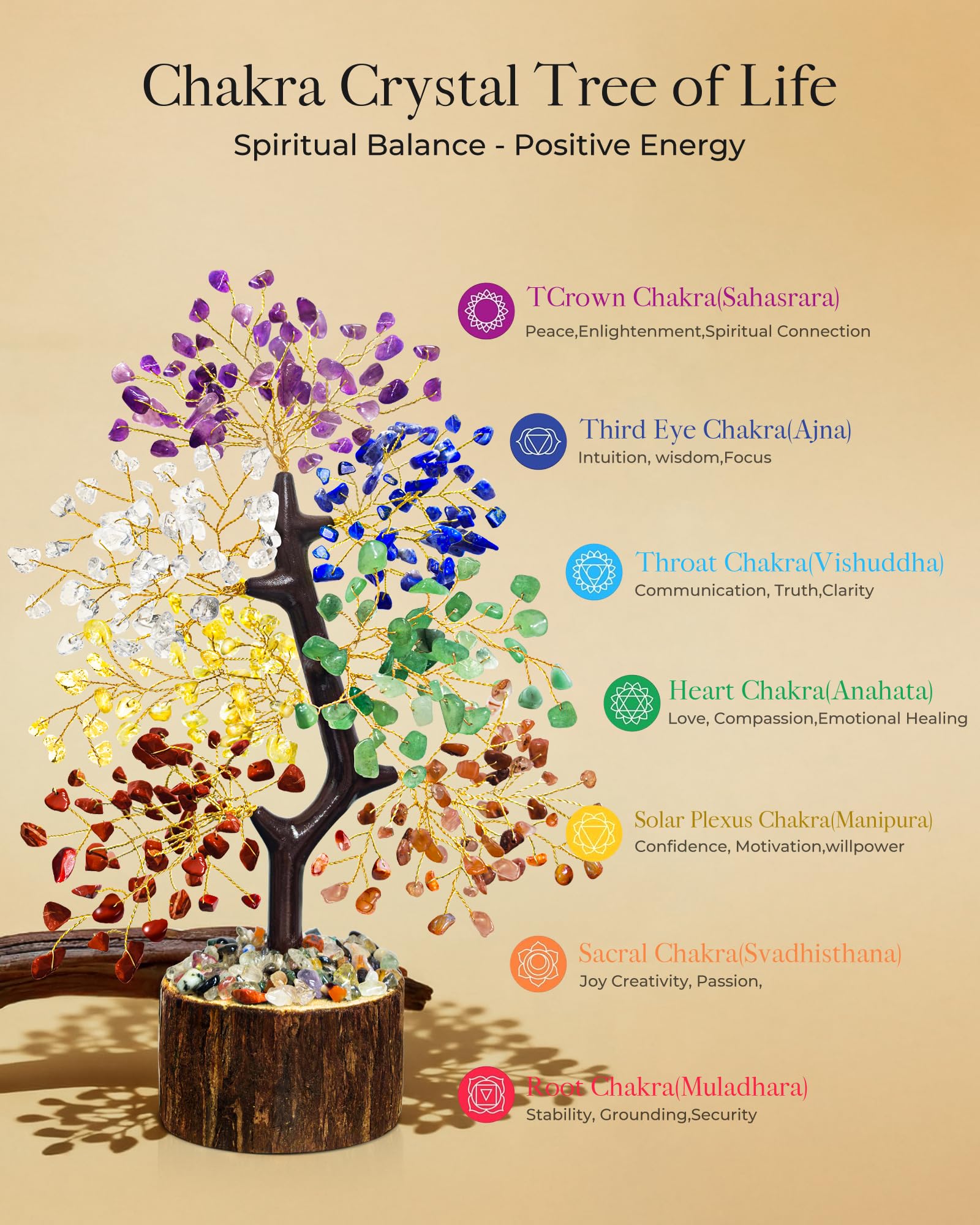 7 Chakra Crystal Tree of Life, Handmade Crystal Decor for Desk, Home Office & Meditation Room, Meaningful and Calming Gemstone Tree,Housewarming, Birthday Gifts for Women, Mom