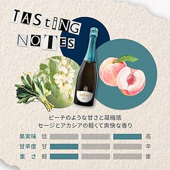 Amazon.co.jp: CINZANO (チンザノ) アスティ 750ml [ 甘口