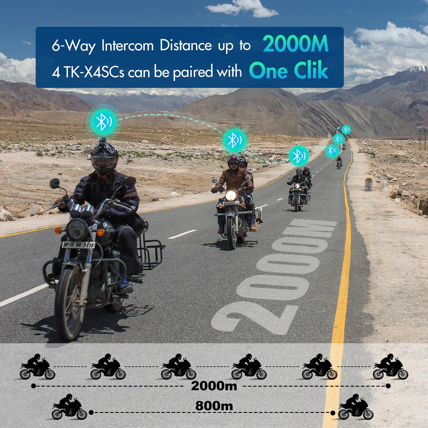 Intercom Motocicletta TK-X4SC 2X耳机 Bluetooth 2000M通话系统 - Dettaglio
