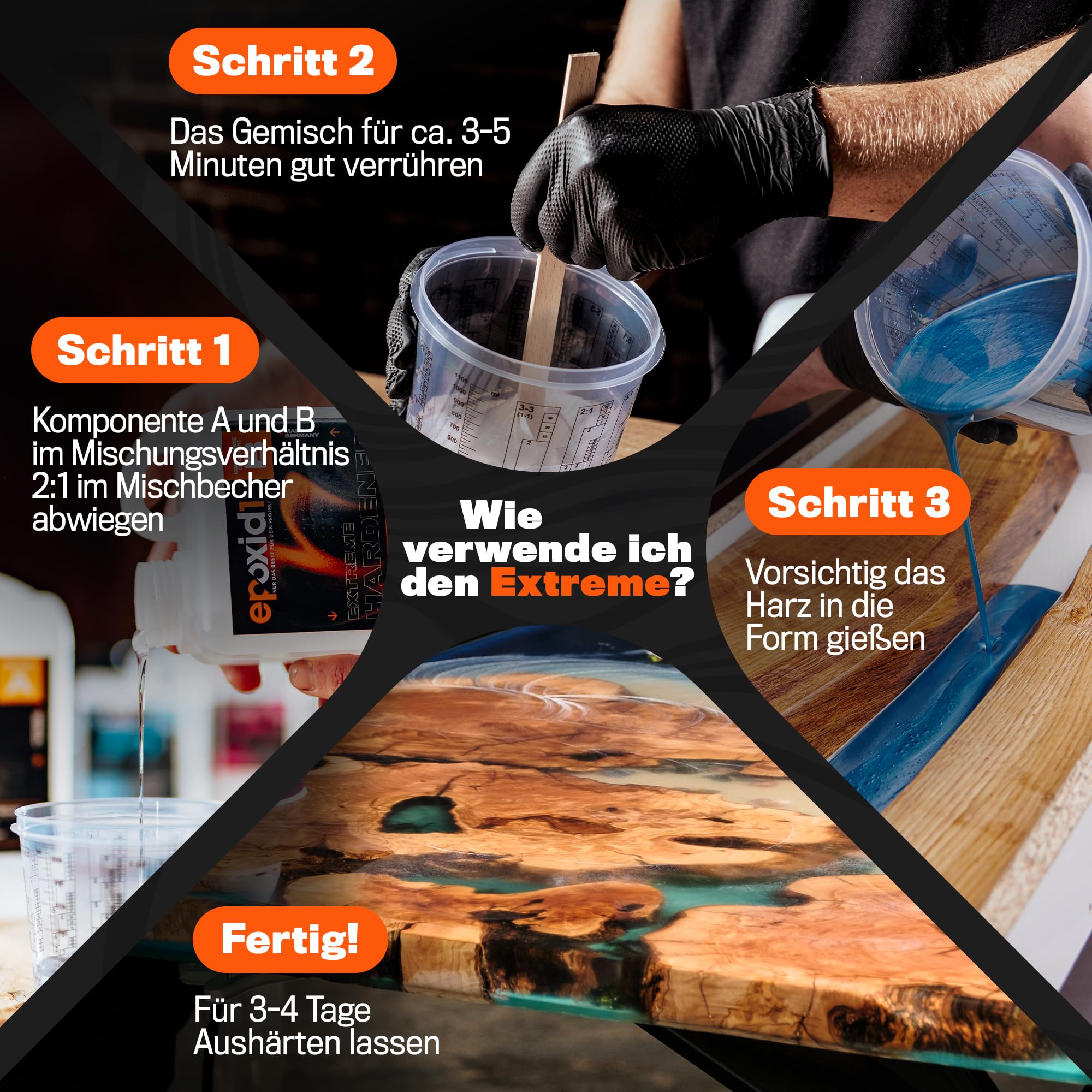 Epoxidharz mit Härter 7,5kg Set | Dickschicht-Harz 4-10cm | glasklar & blasenfrei | ideal zum Gießen von Rivertabel und co | Kunstharz Set | Premium Qualität Made in Germany