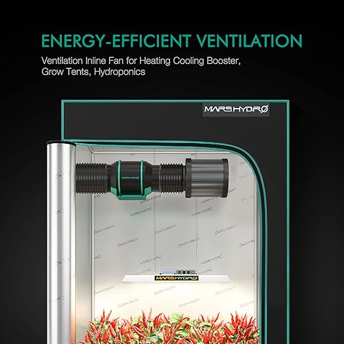 Miniatura 5 de MARS HYDRO Ventilador en línea de 6 pulgadas con controlador de velocidad variable, ventilador de escape de ventilación para tienda de campaña