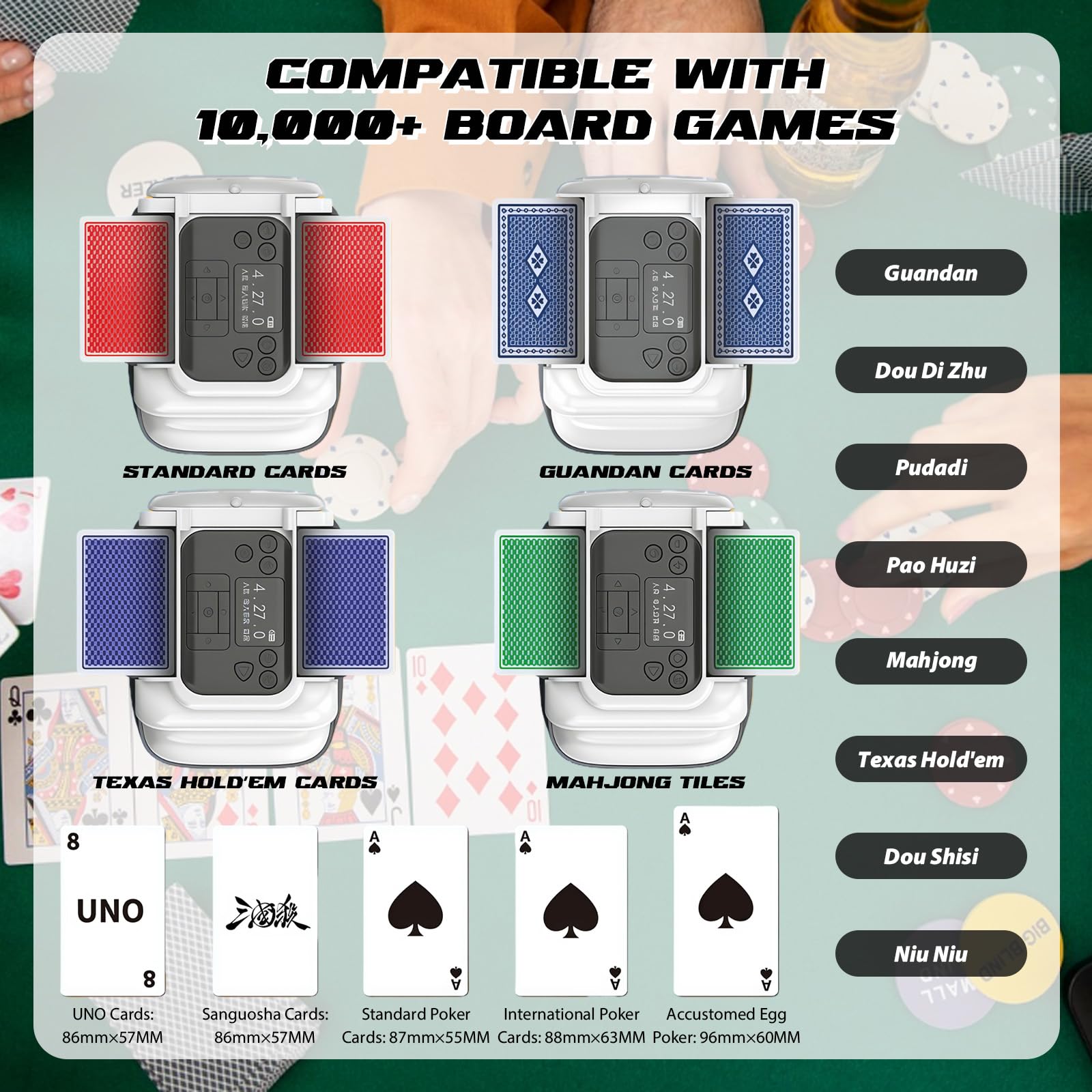 Repartidor y Mezclador de Cartas Automático – Máquina Eléctrica para Mezclar Cartas para 1-4 Barajas – Recargable 2000mAh, Silencioso – para Póker, Blackjack, Texas Hold'em