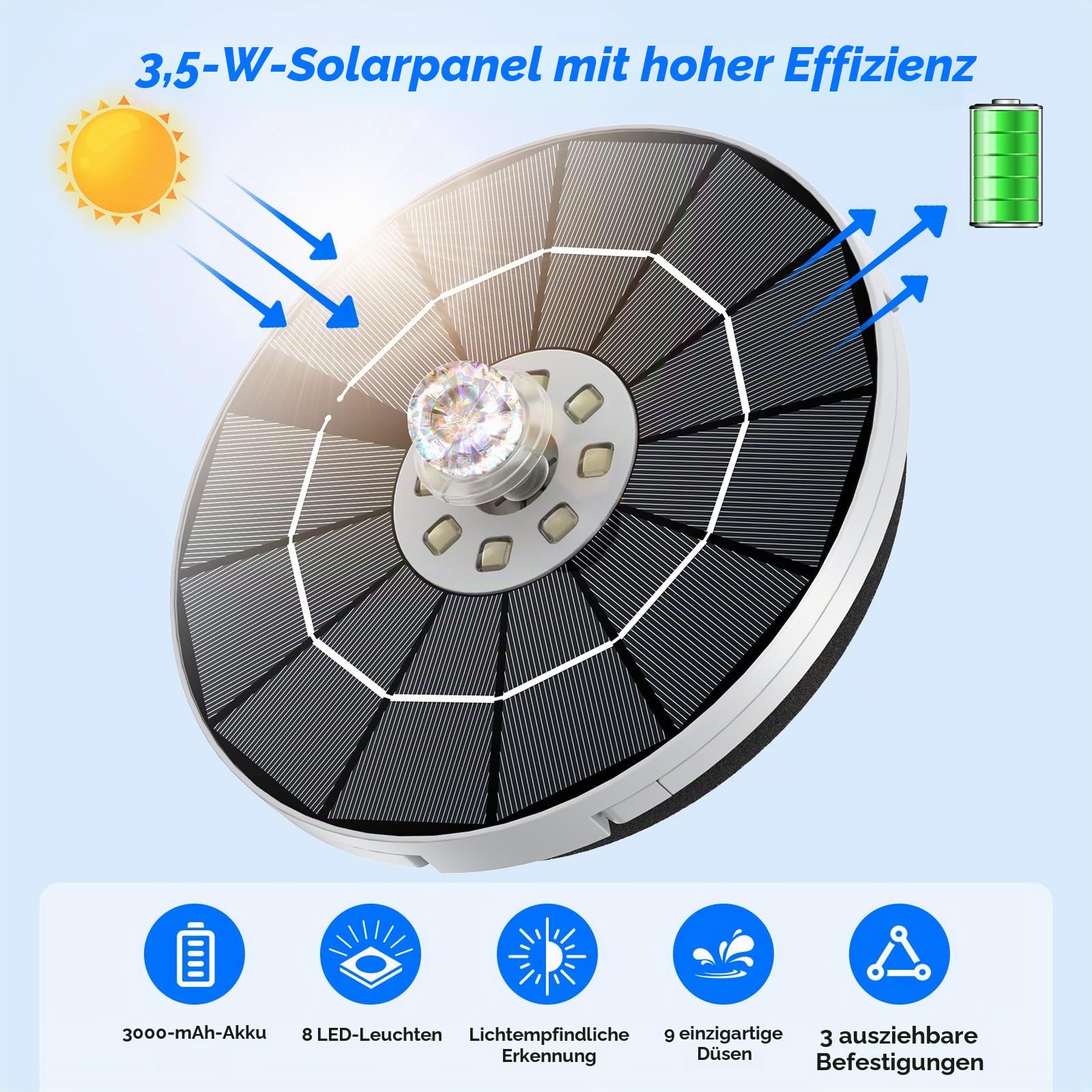 AISITIN 3,5W LED Solar Springbrunnen für Außen nur Nachts mit 3000mAh Akku
