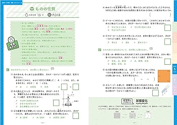 Zesty　数学　　小学　総整理 Zesty 数学 小学 総整理 改訂版 小学校の総復習が7日間でできる